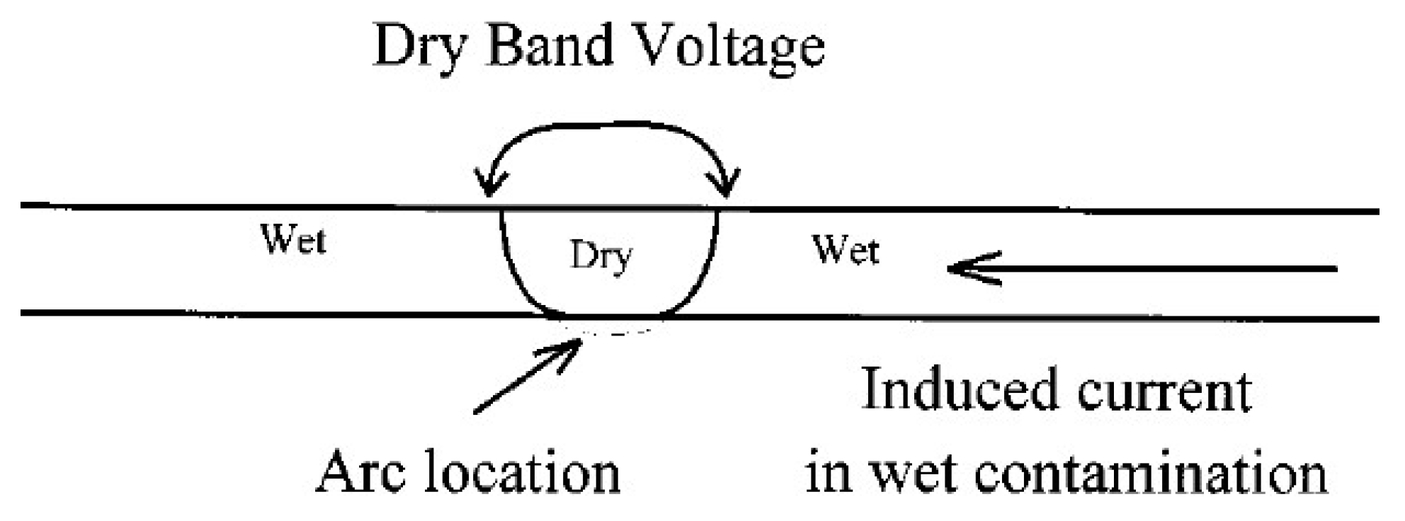 Preprints 139866 g002