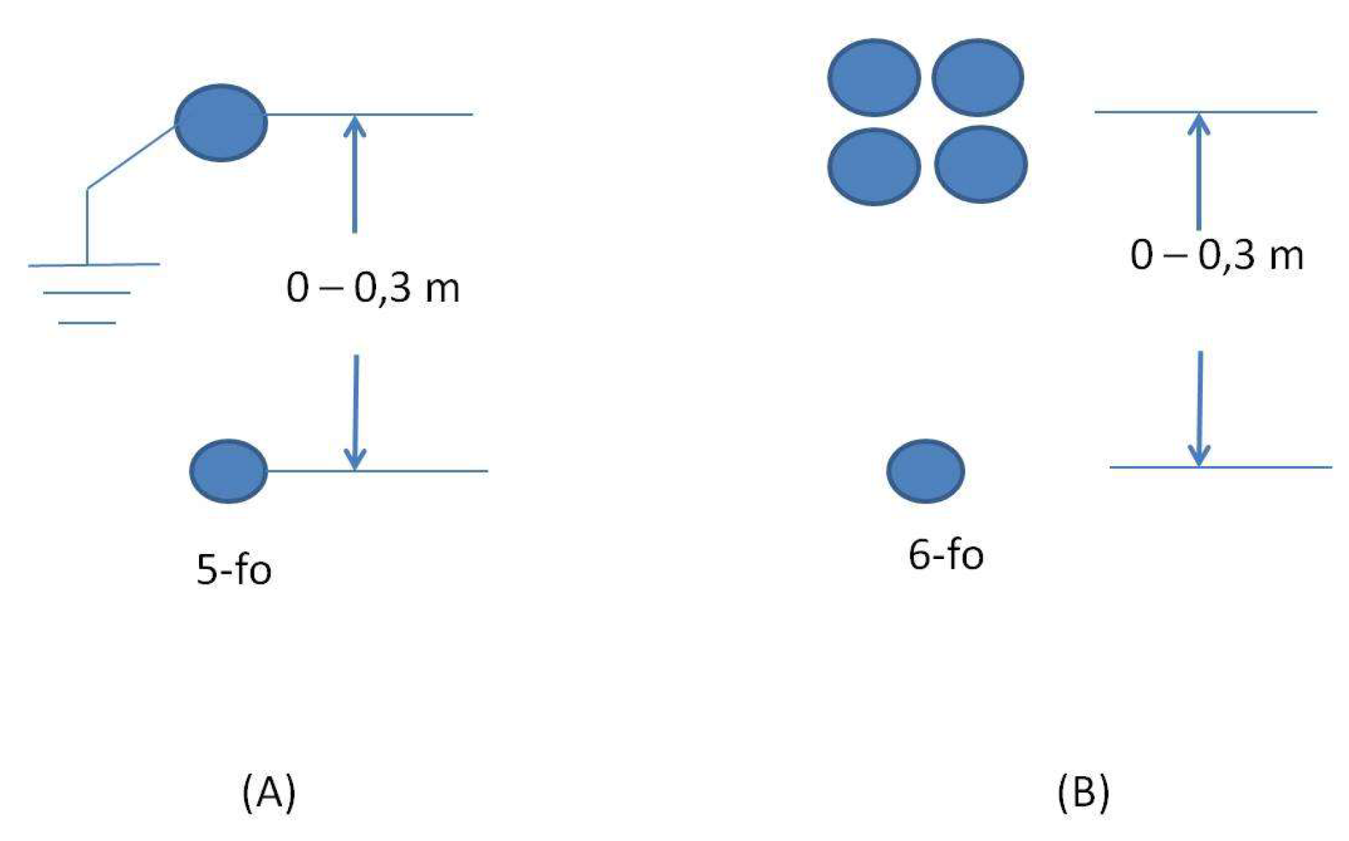 Preprints 139866 g003