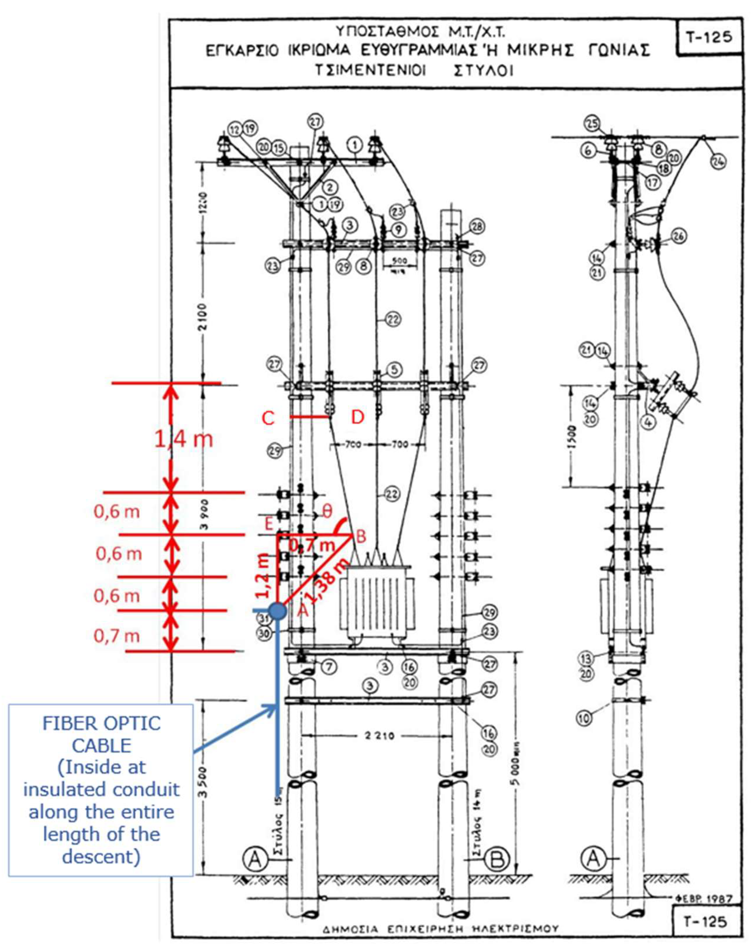 Preprints 139866 g004