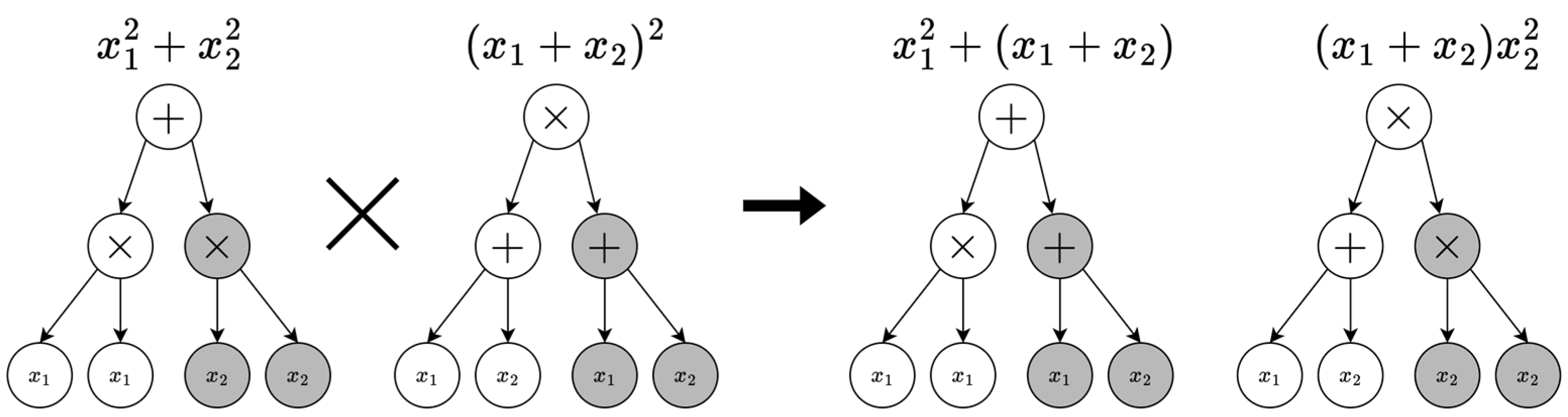 Preprints 154255 g001