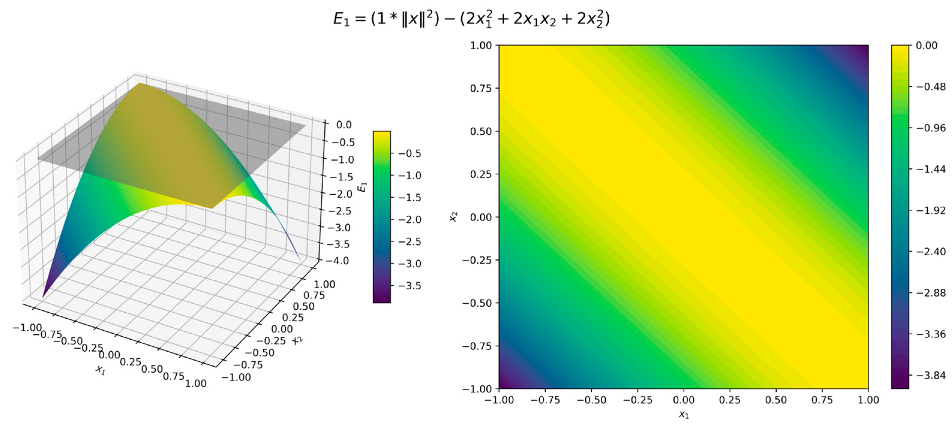 Preprints 154255 g010