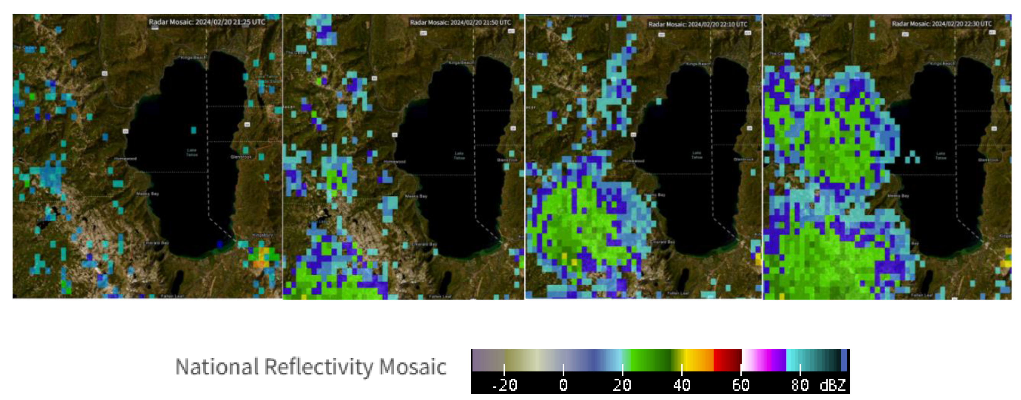 Preprints 168112 g006