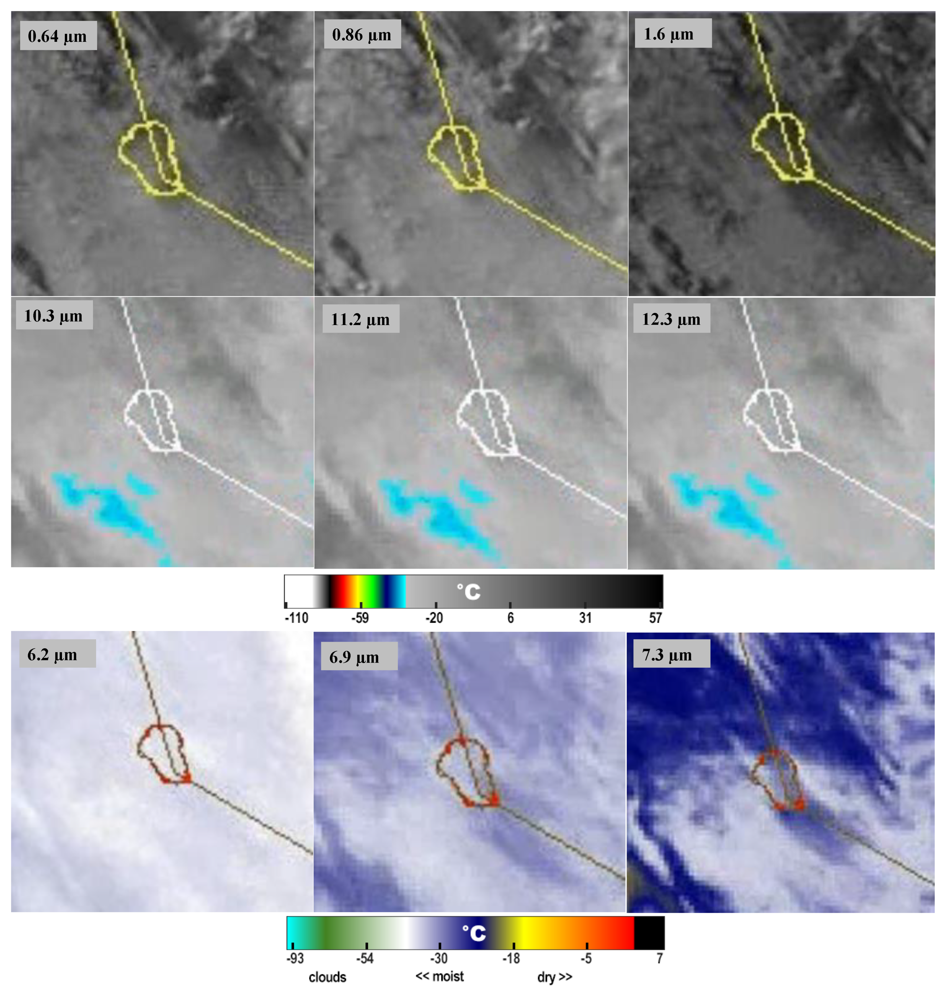 Preprints 168112 g007