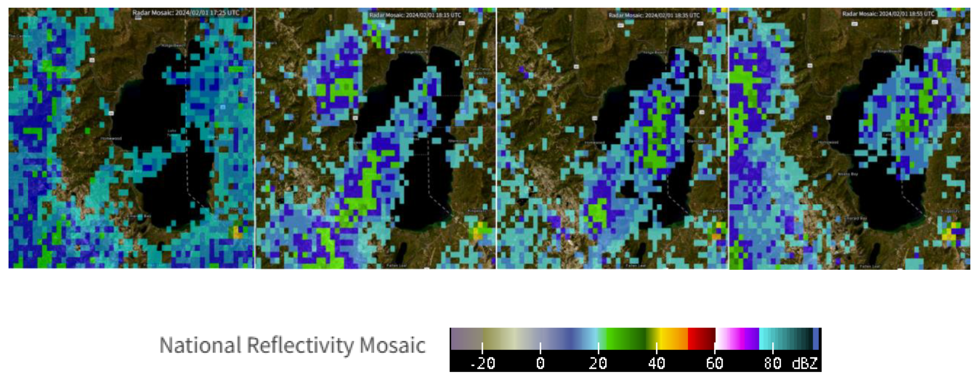 Preprints 168112 g008