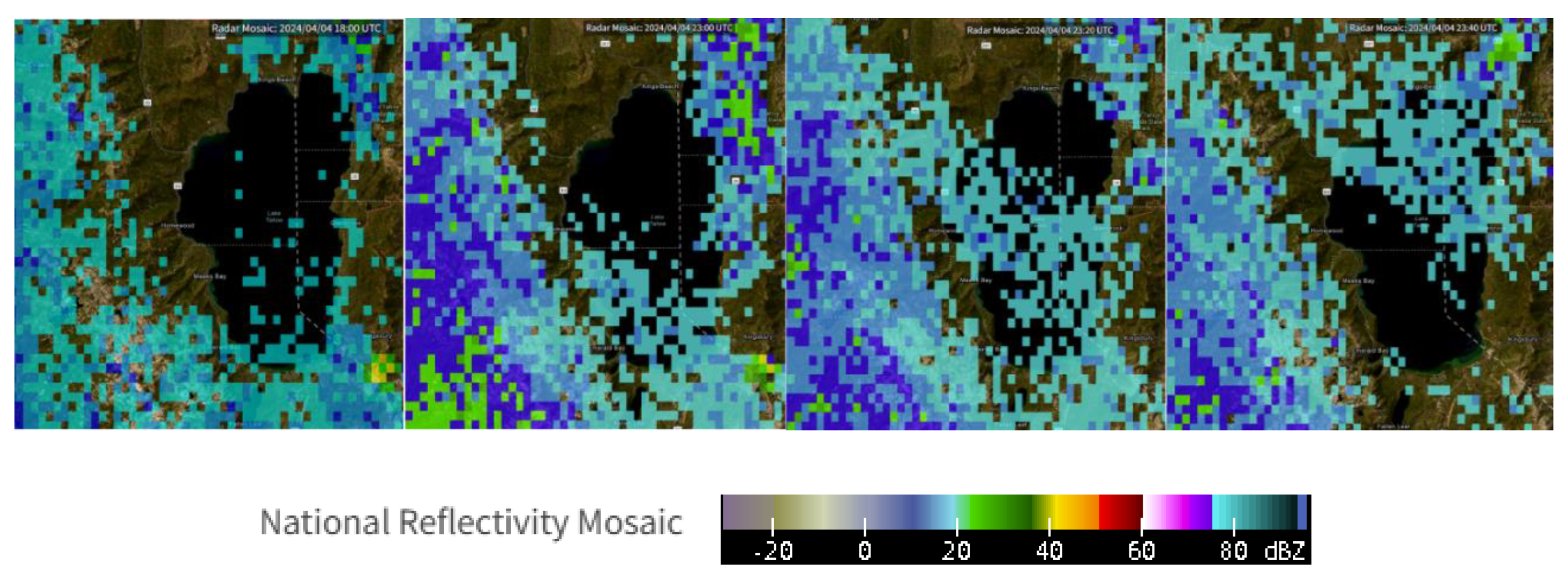 Preprints 168112 g010