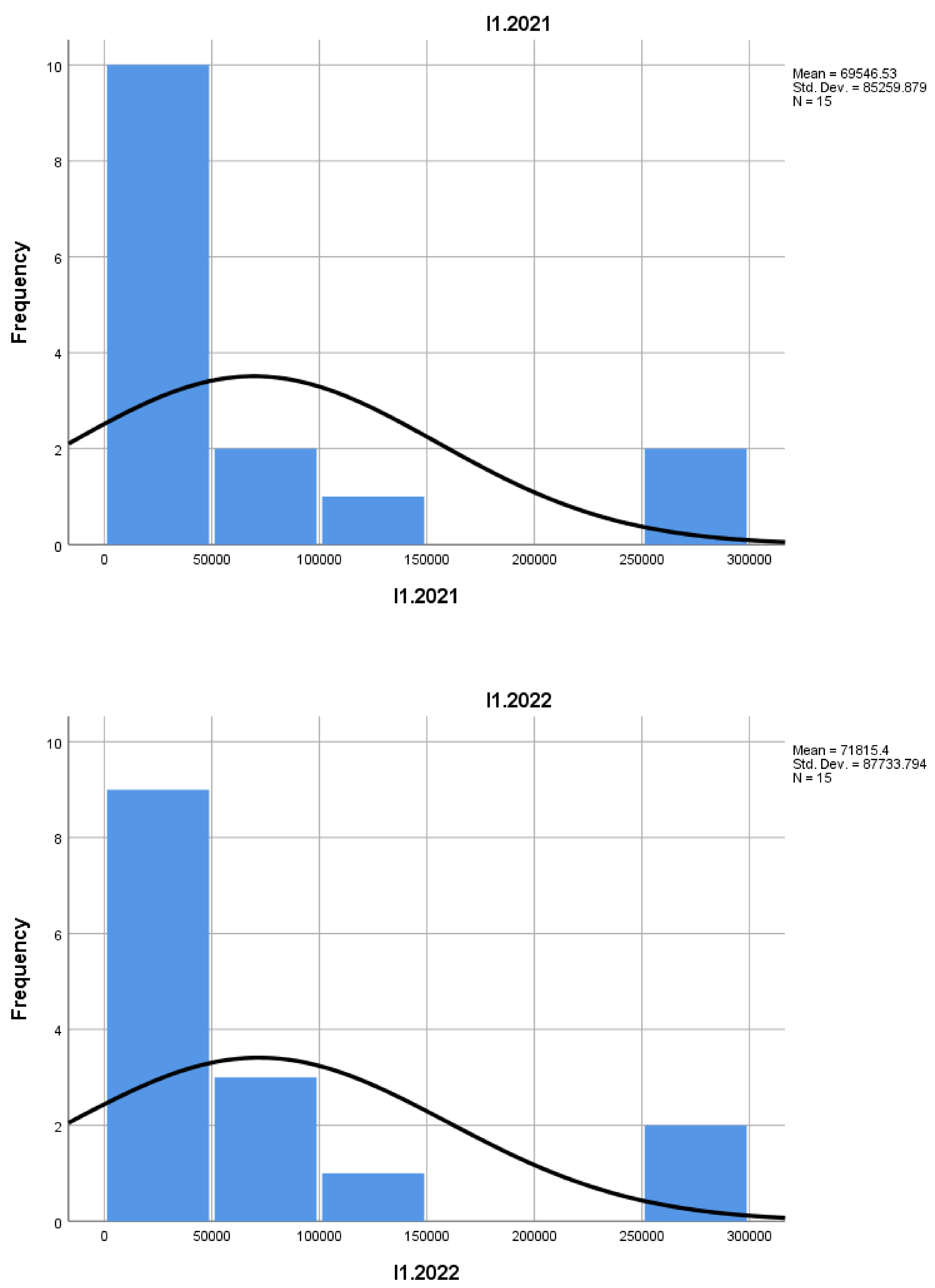 Preprints 159798 g001a