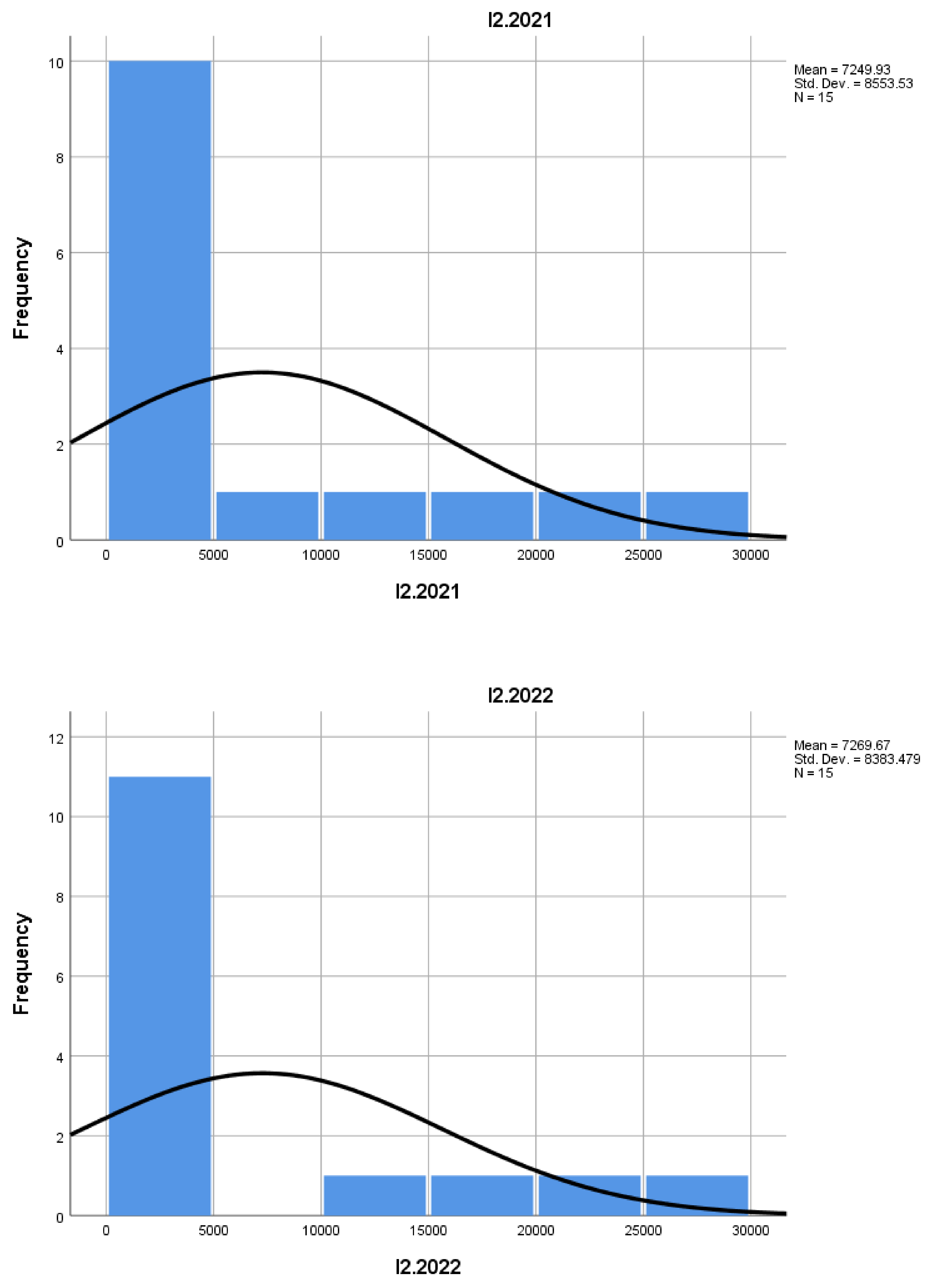 Preprints 159798 g001b