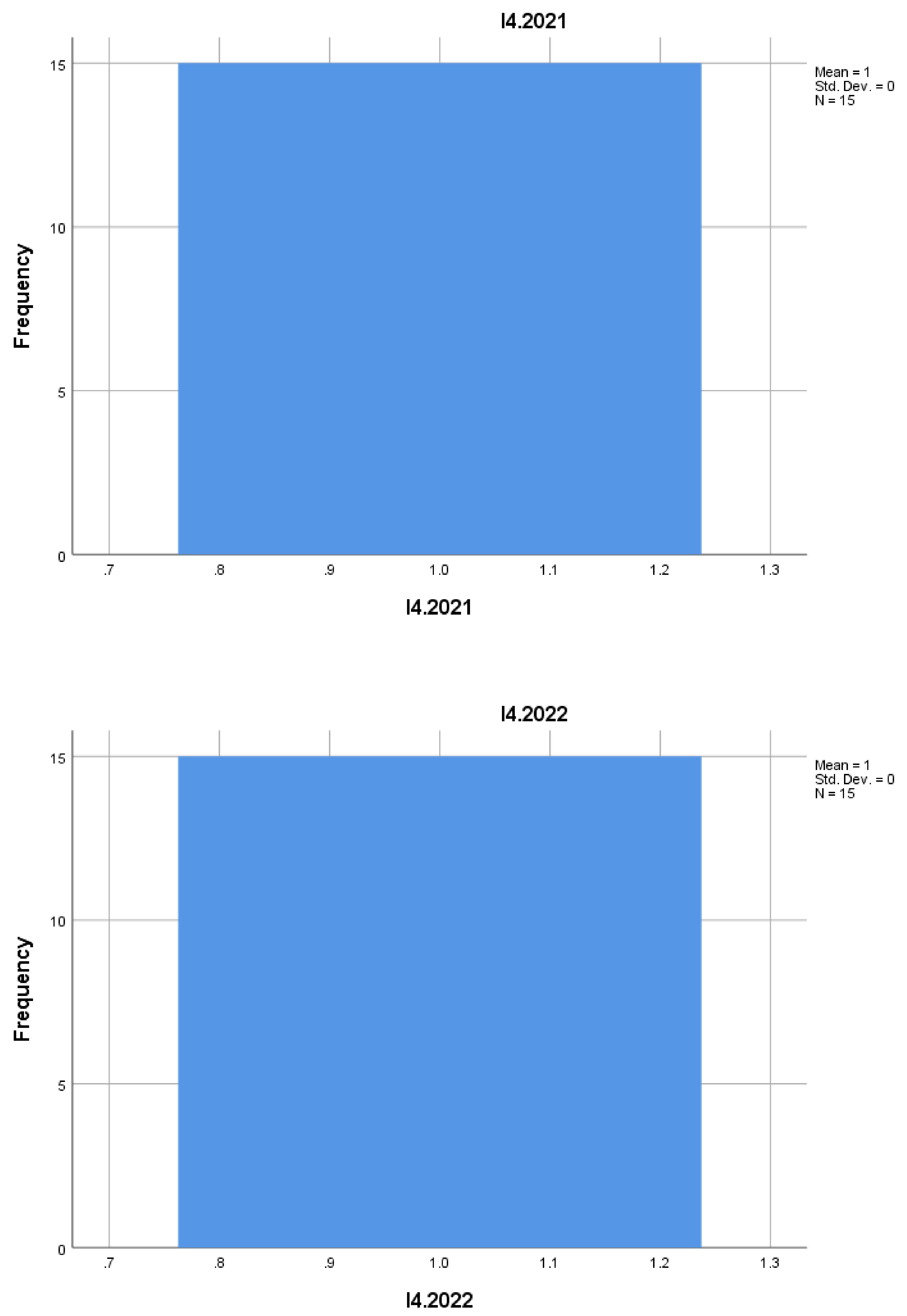 Preprints 159798 g001d