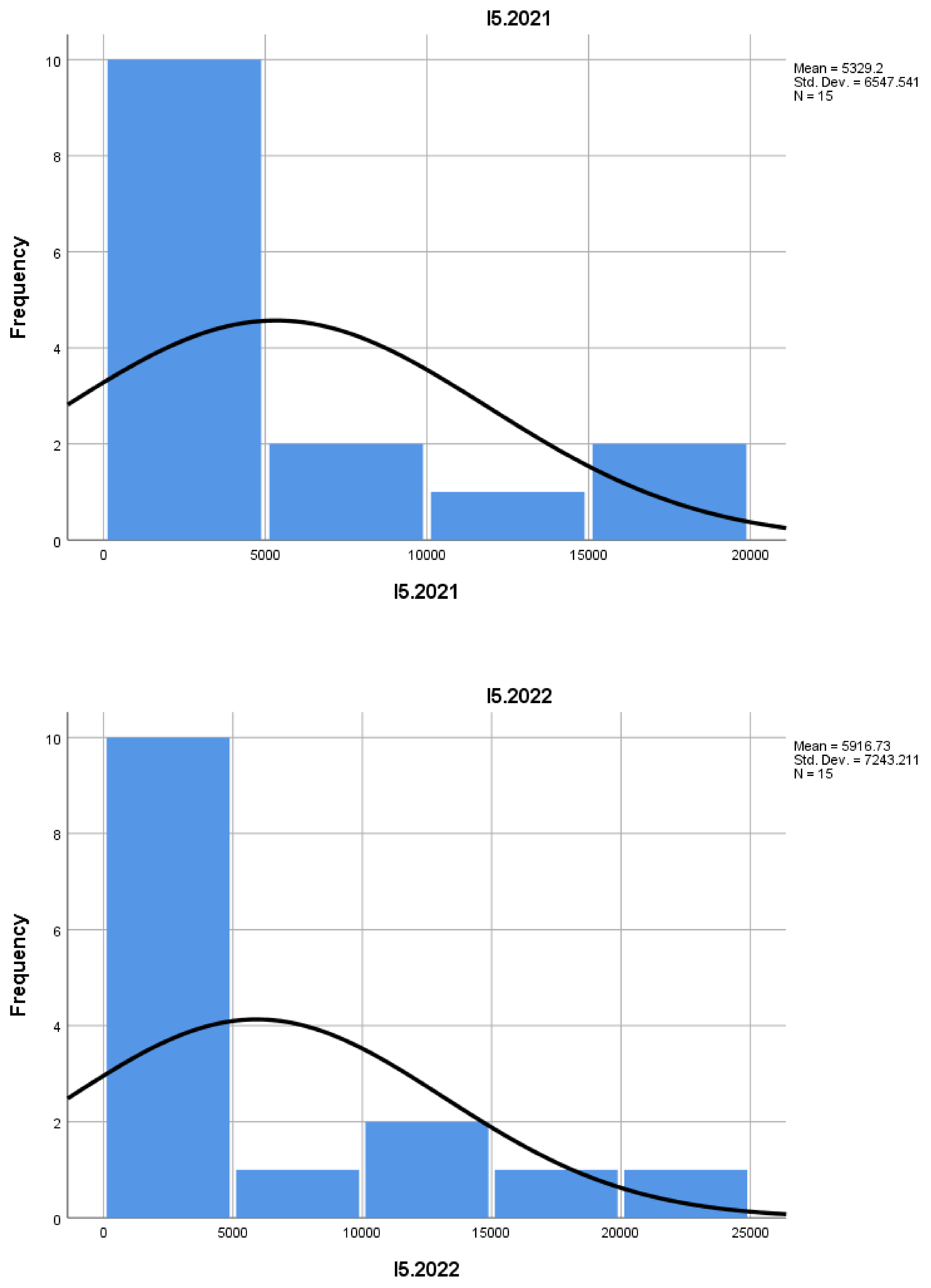 Preprints 159798 g001e