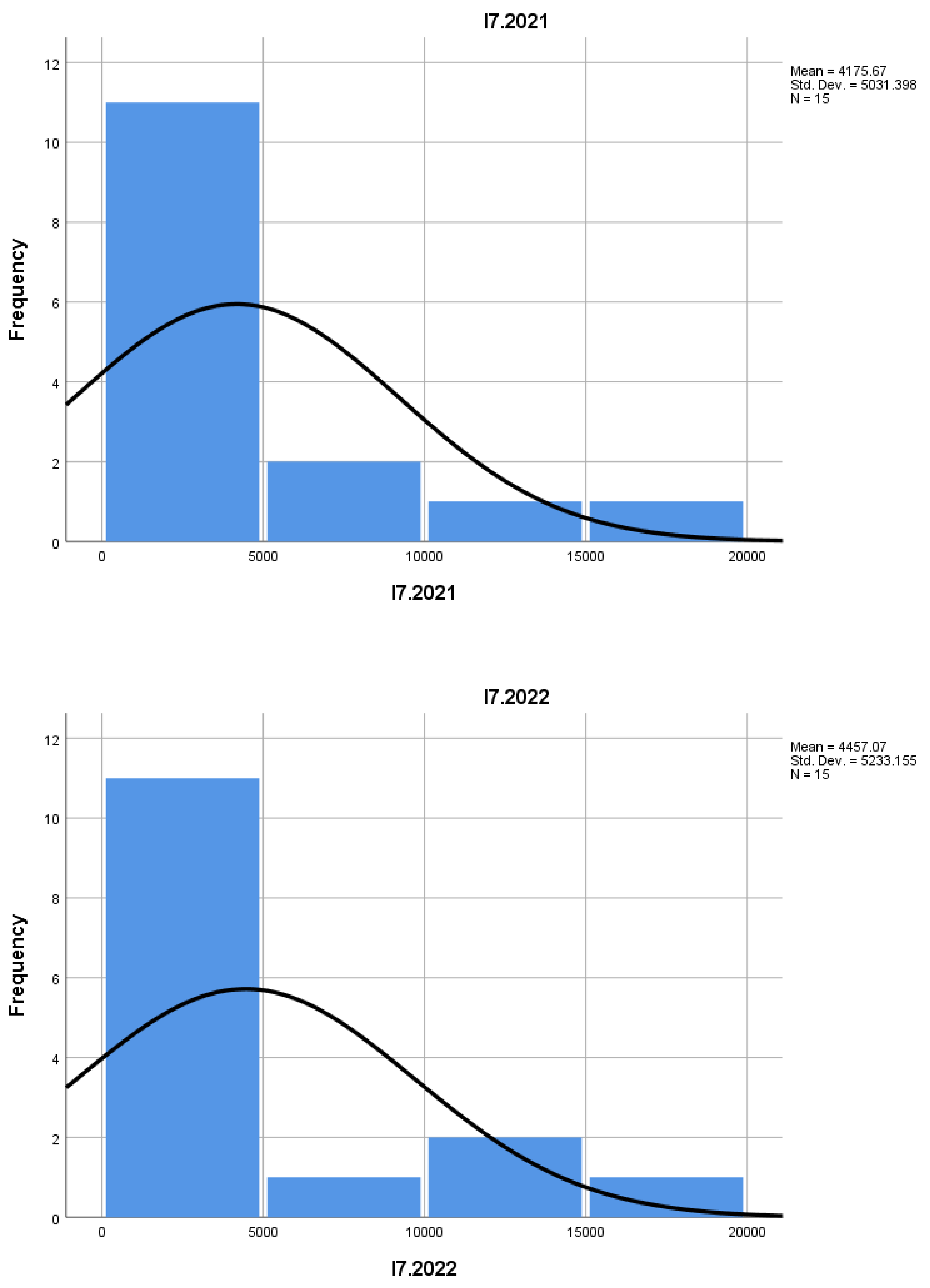Preprints 159798 g001g
