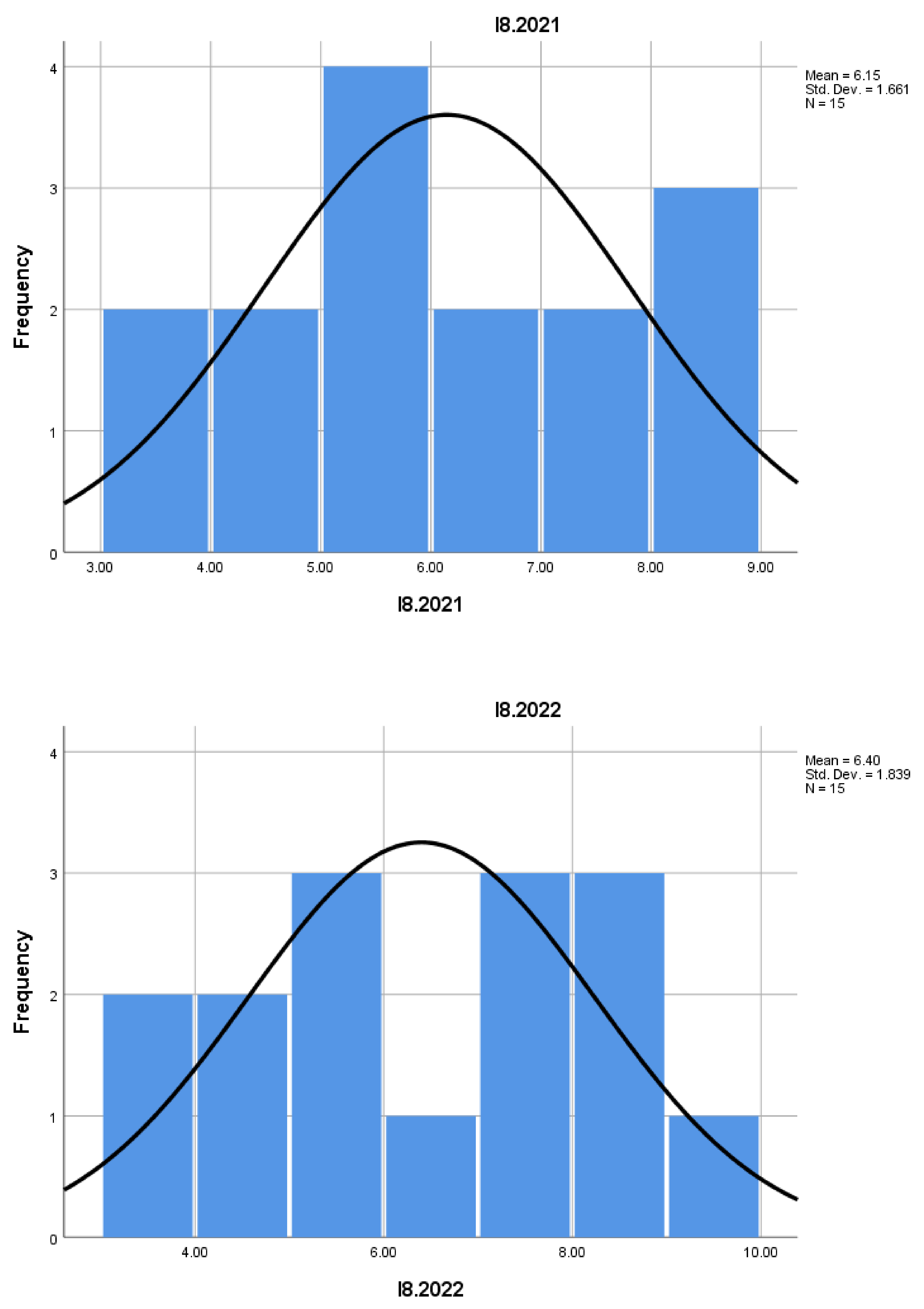 Preprints 159798 g001h