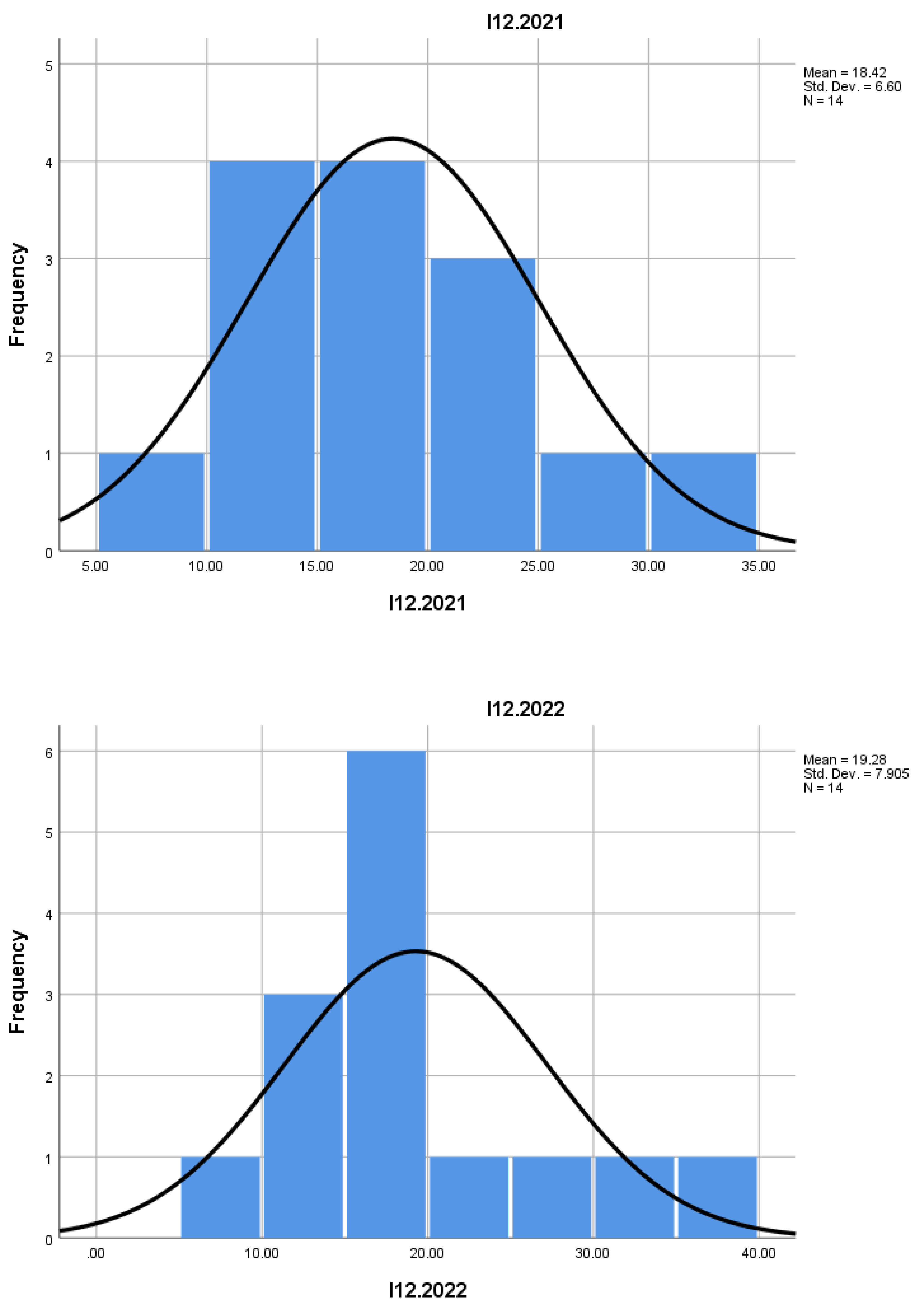Preprints 159798 g001j