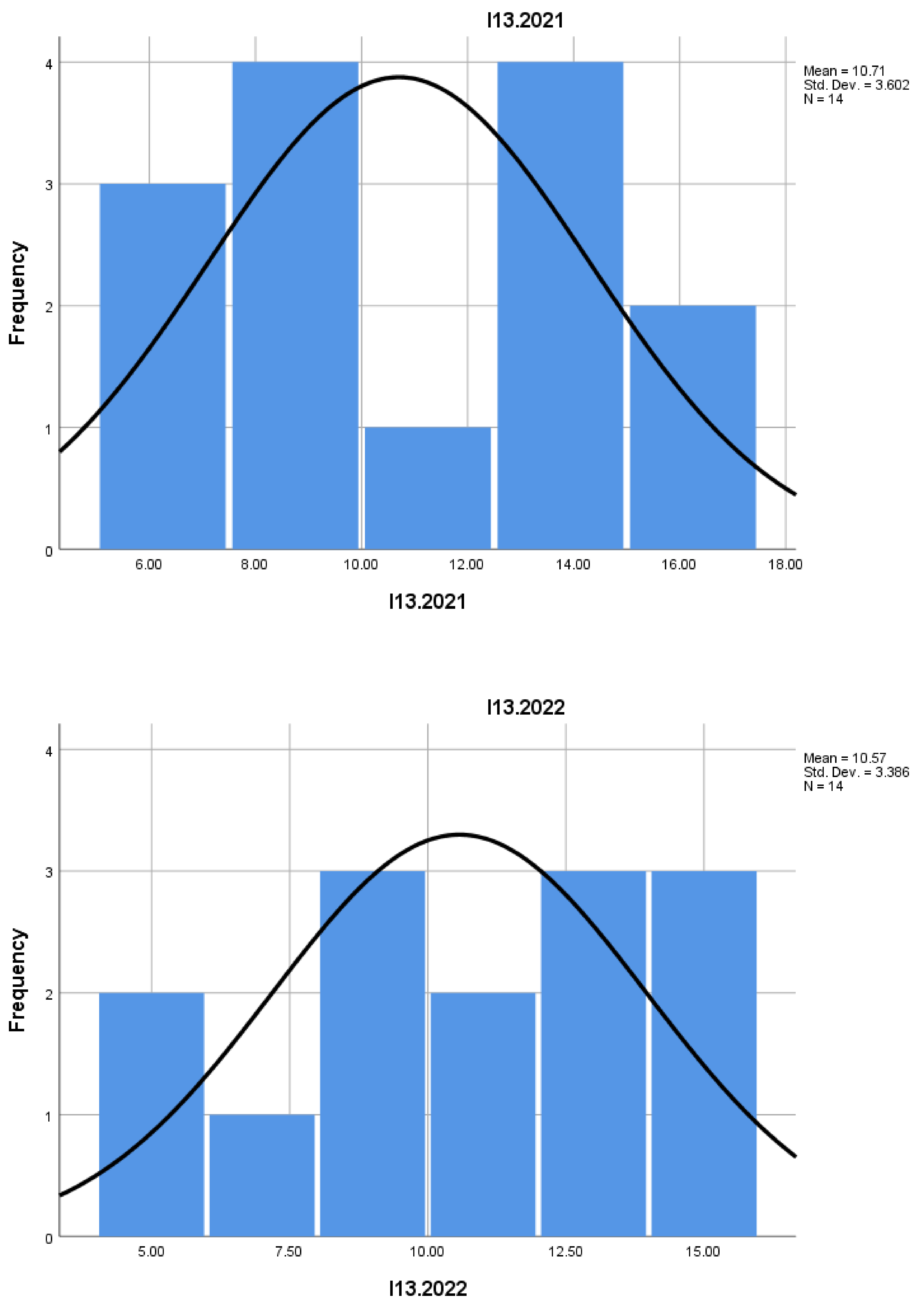 Preprints 159798 g001k