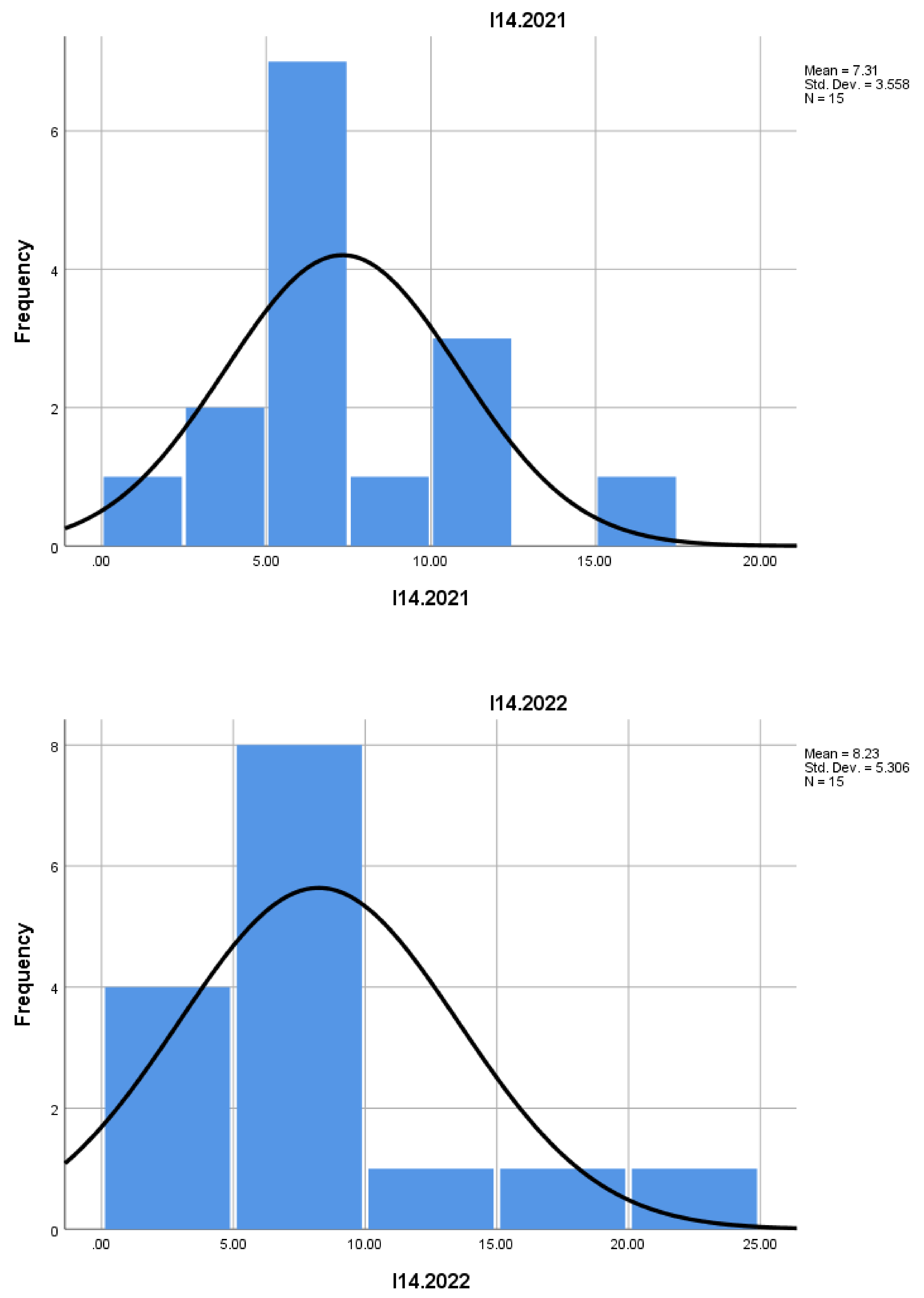 Preprints 159798 g001l