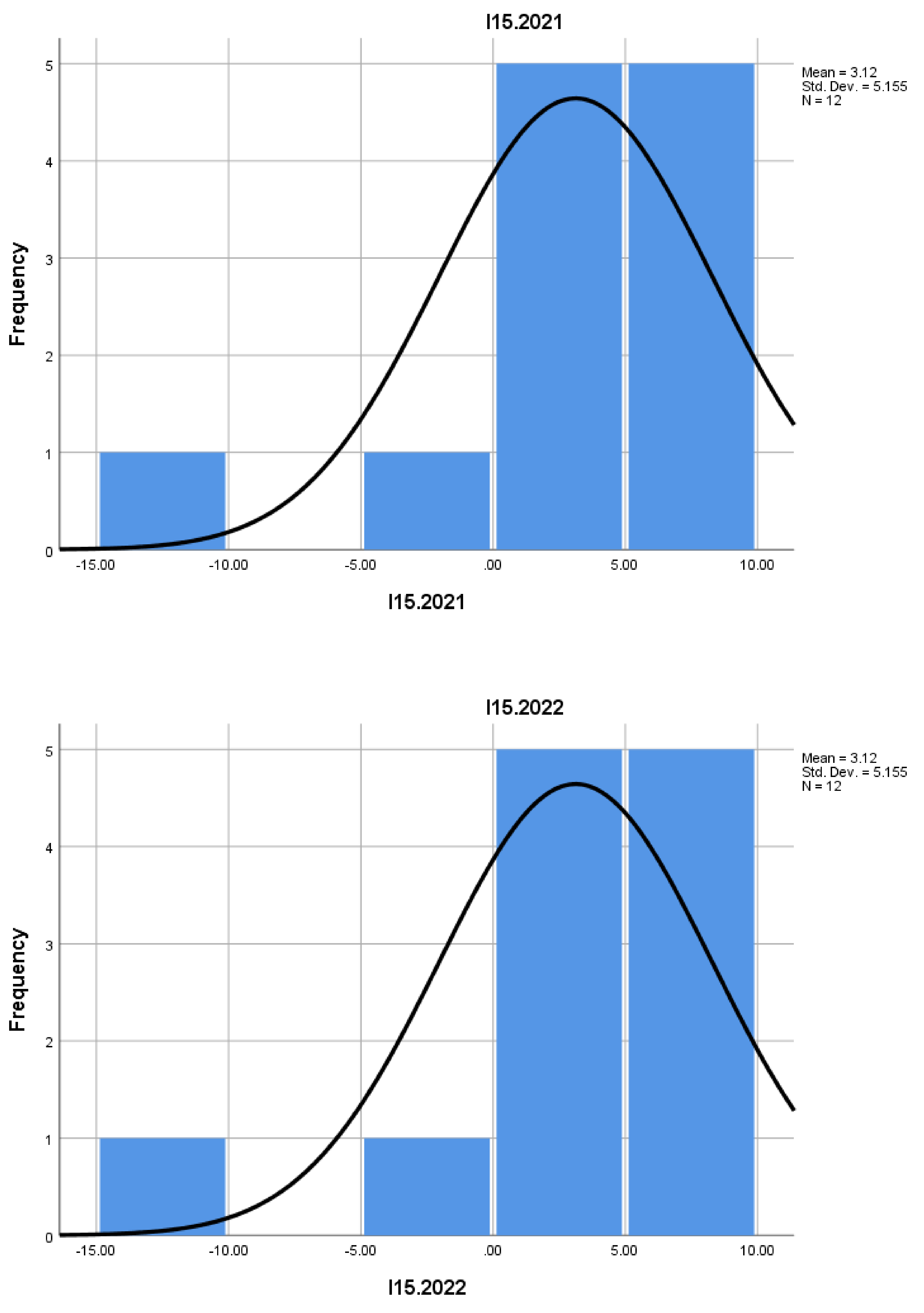 Preprints 159798 g001m
