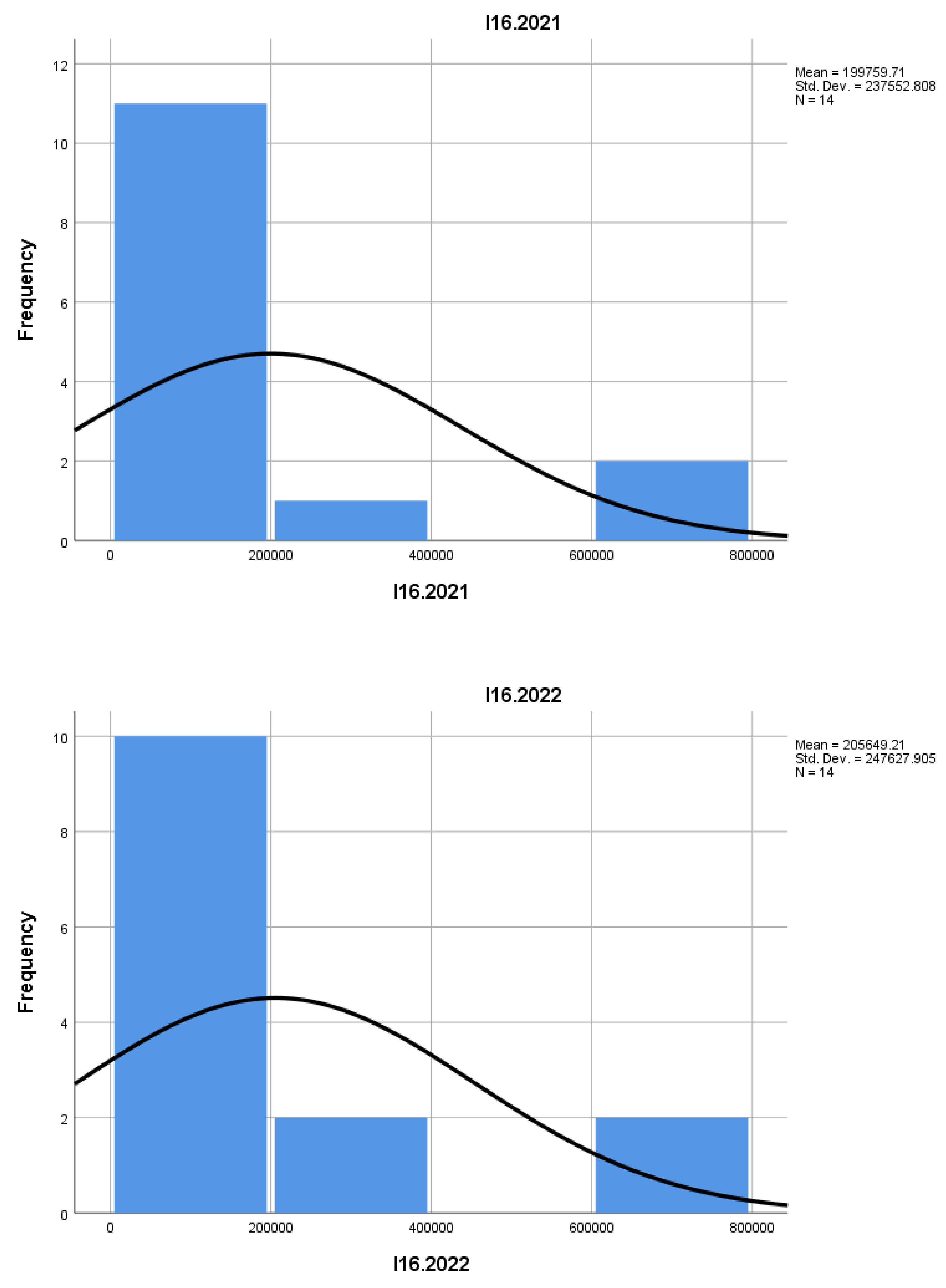 Preprints 159798 g001n