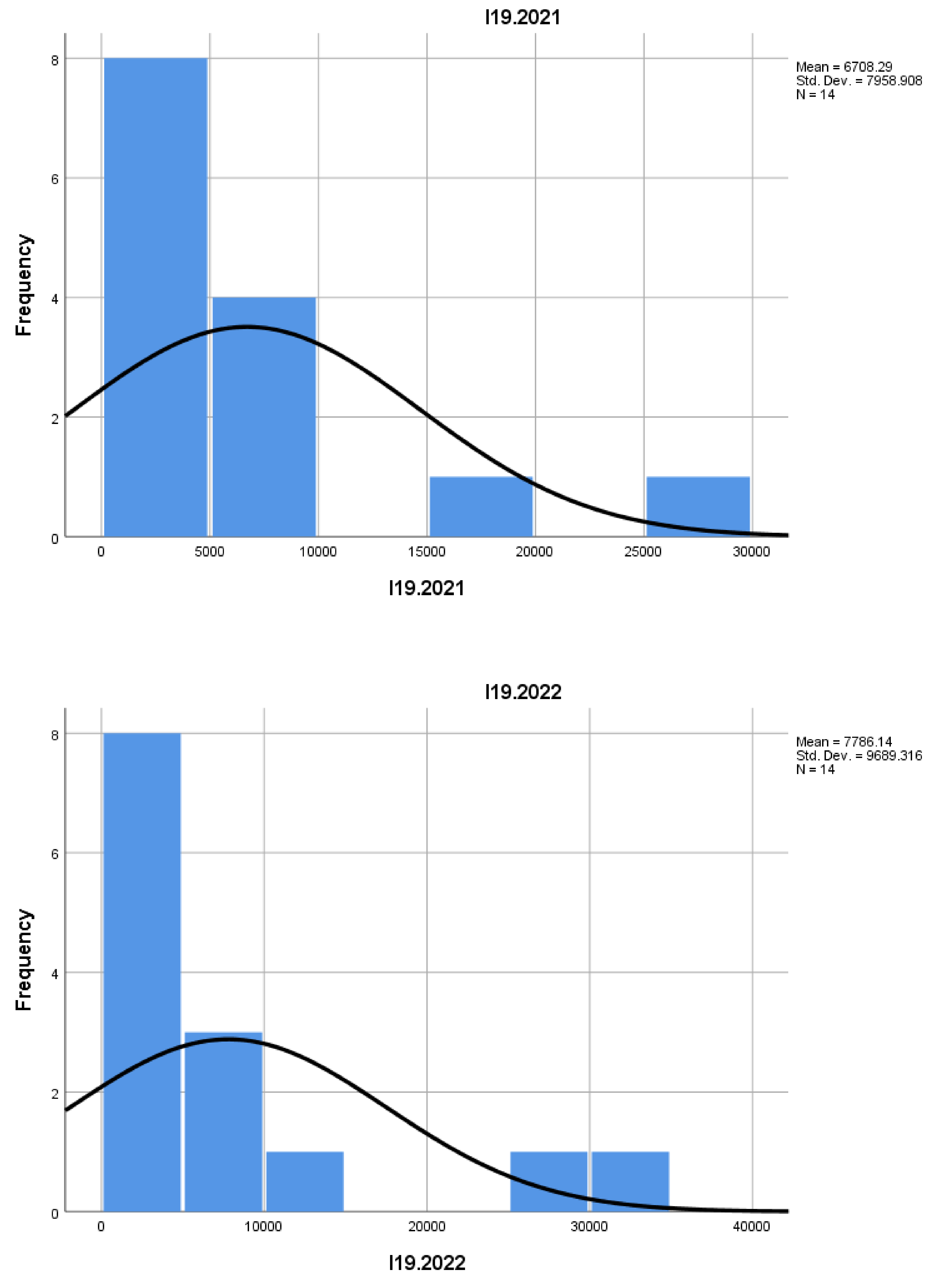 Preprints 159798 g001q