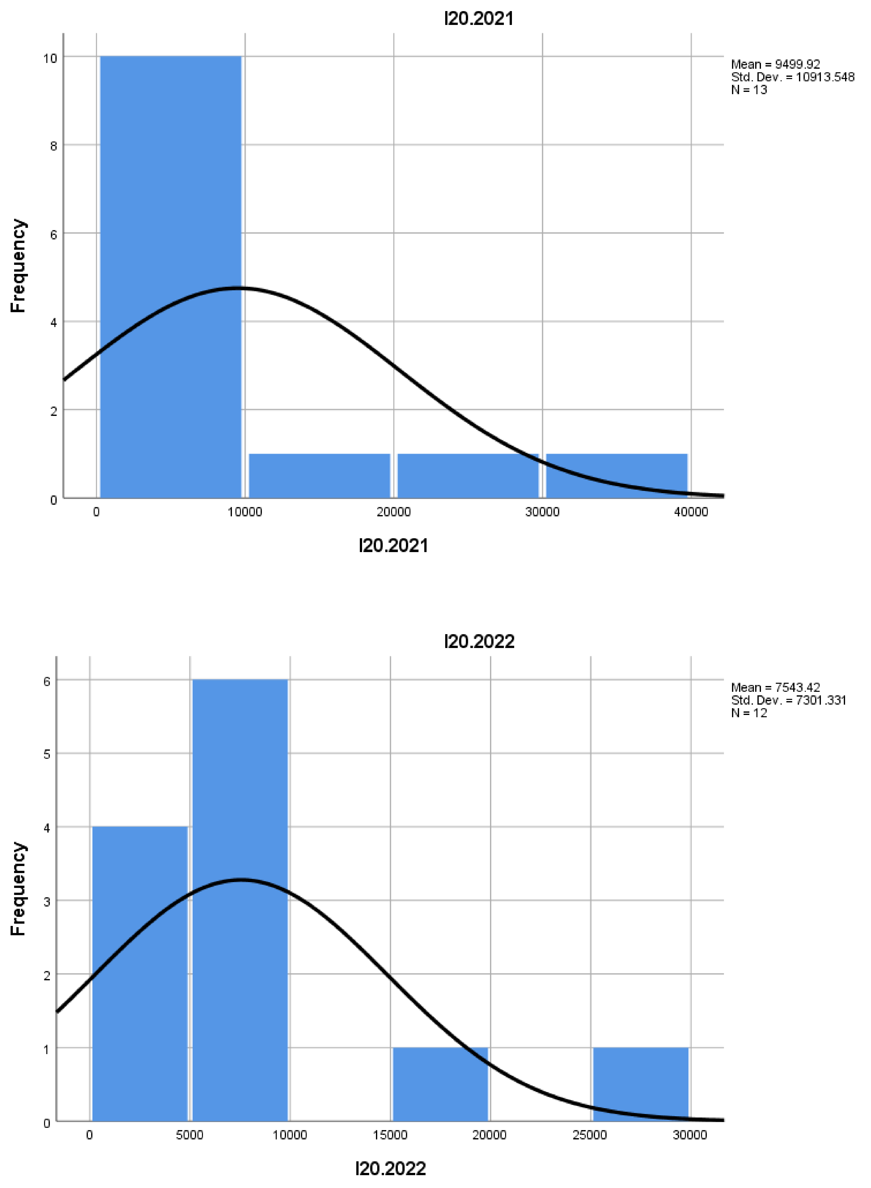 Preprints 159798 g001r