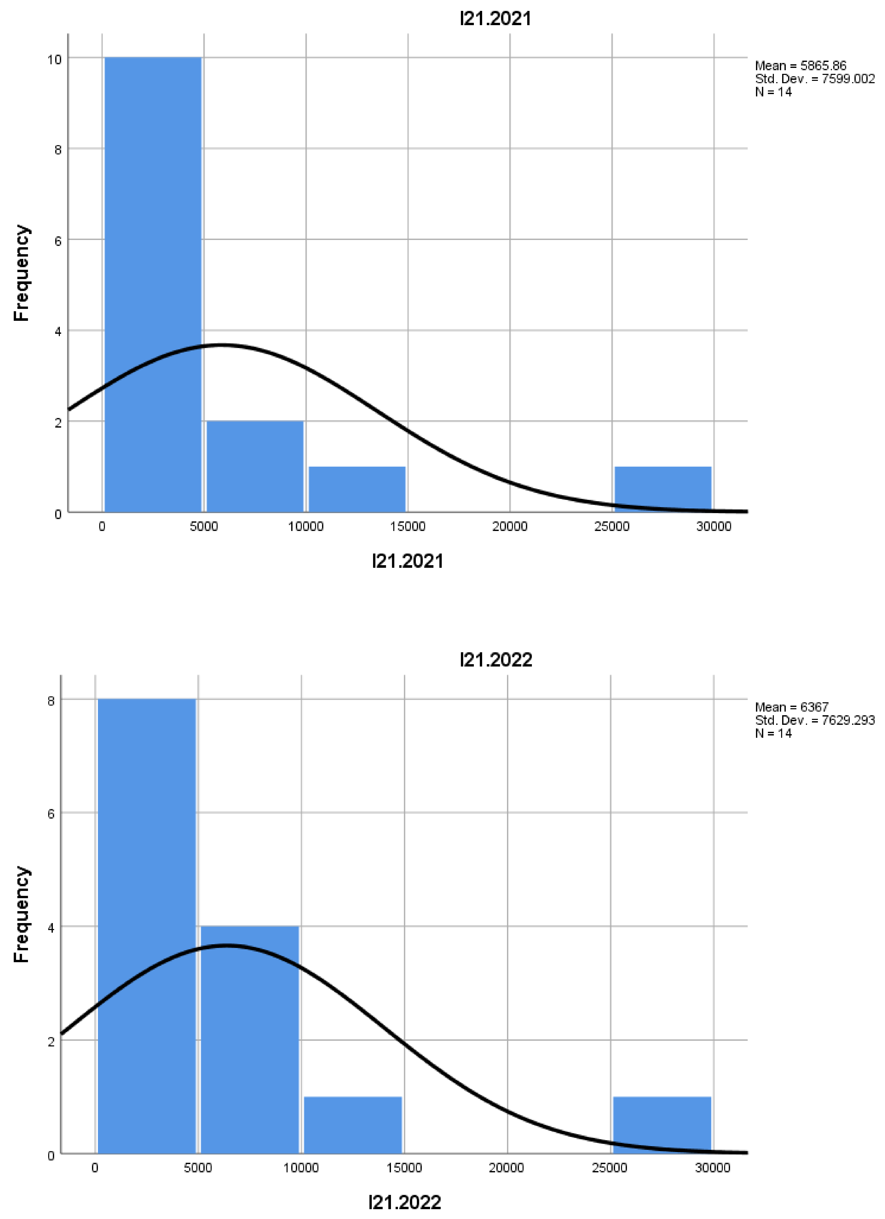 Preprints 159798 g001s
