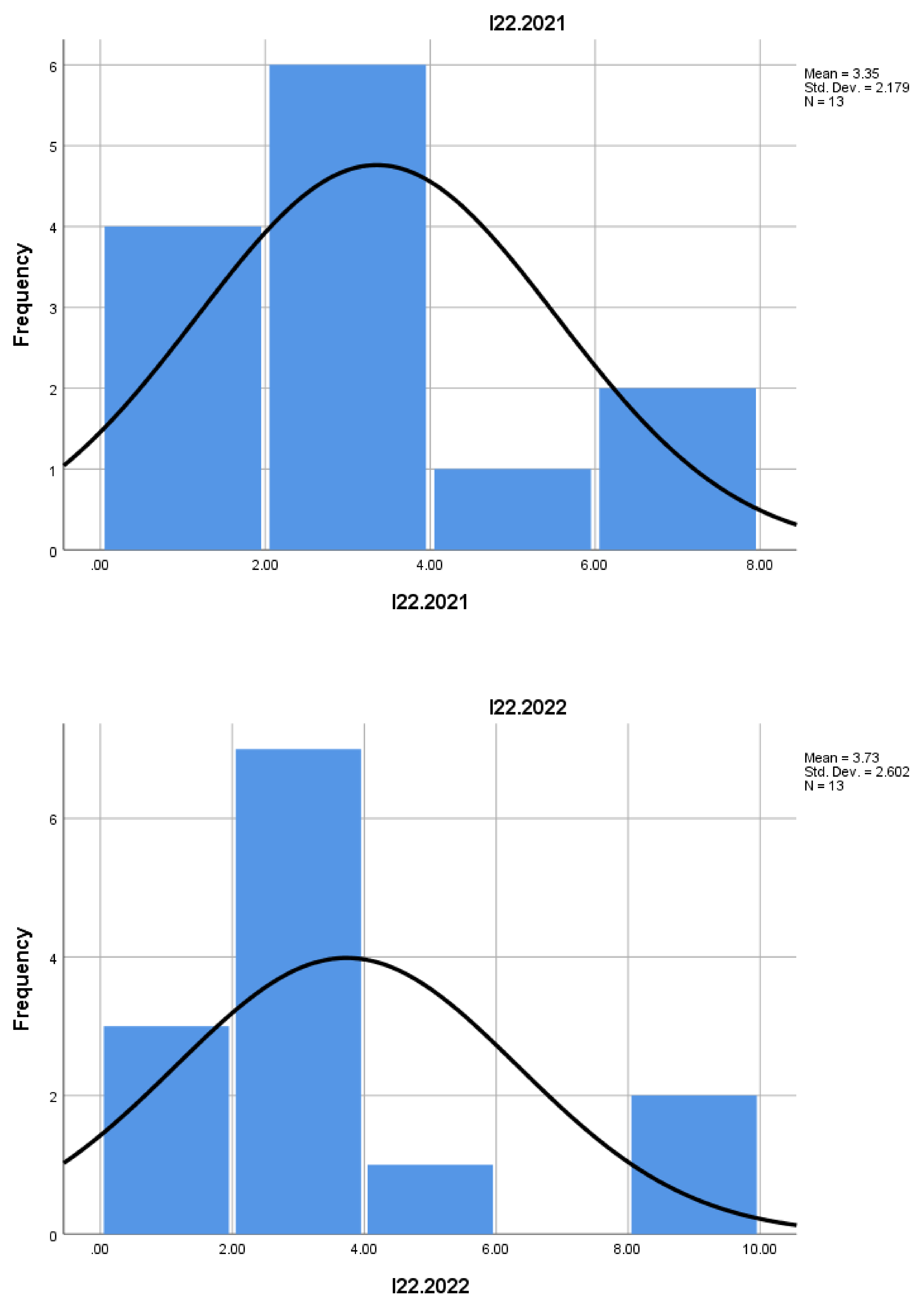 Preprints 159798 g001t