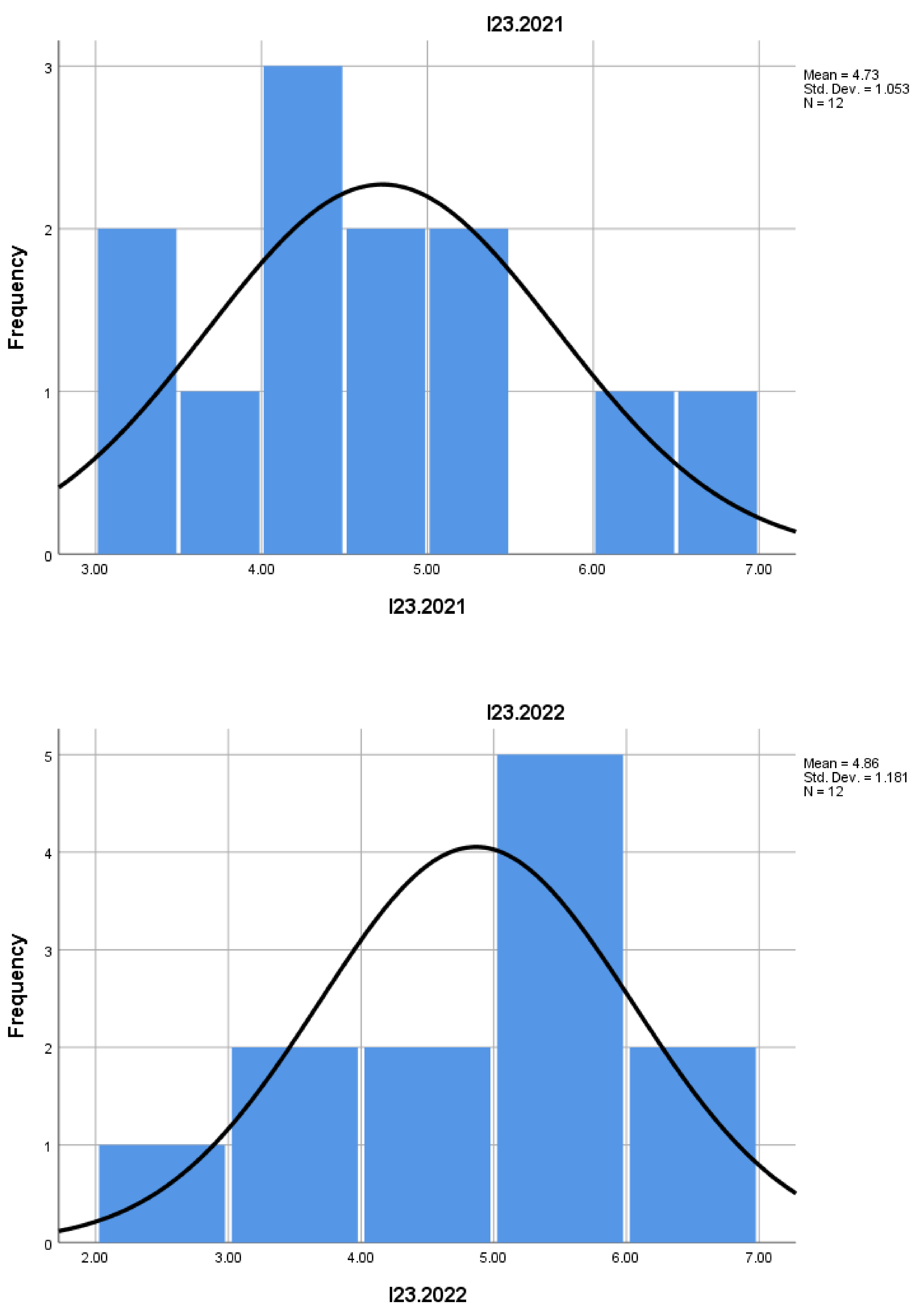 Preprints 159798 g001u