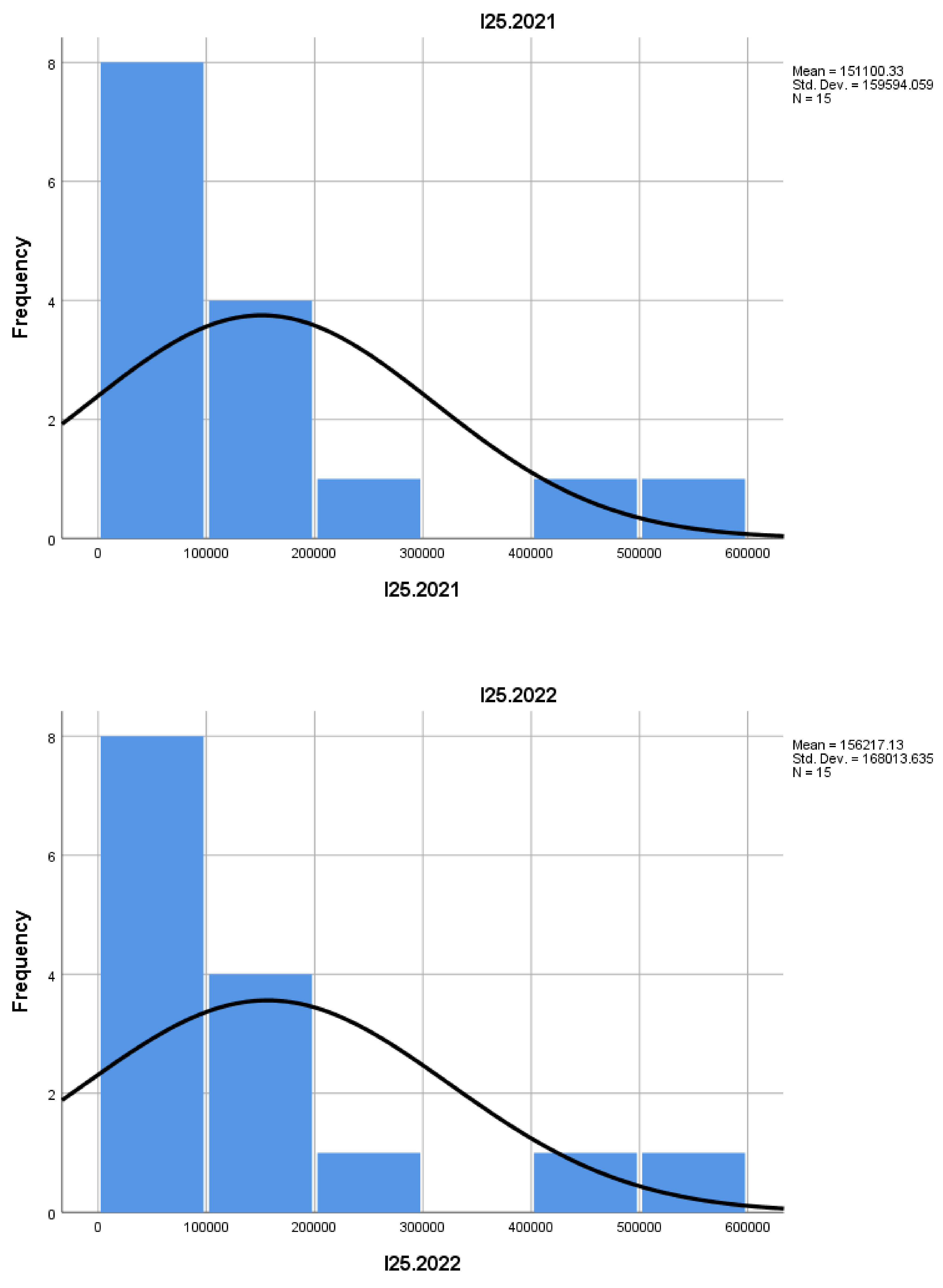 Preprints 159798 g001w