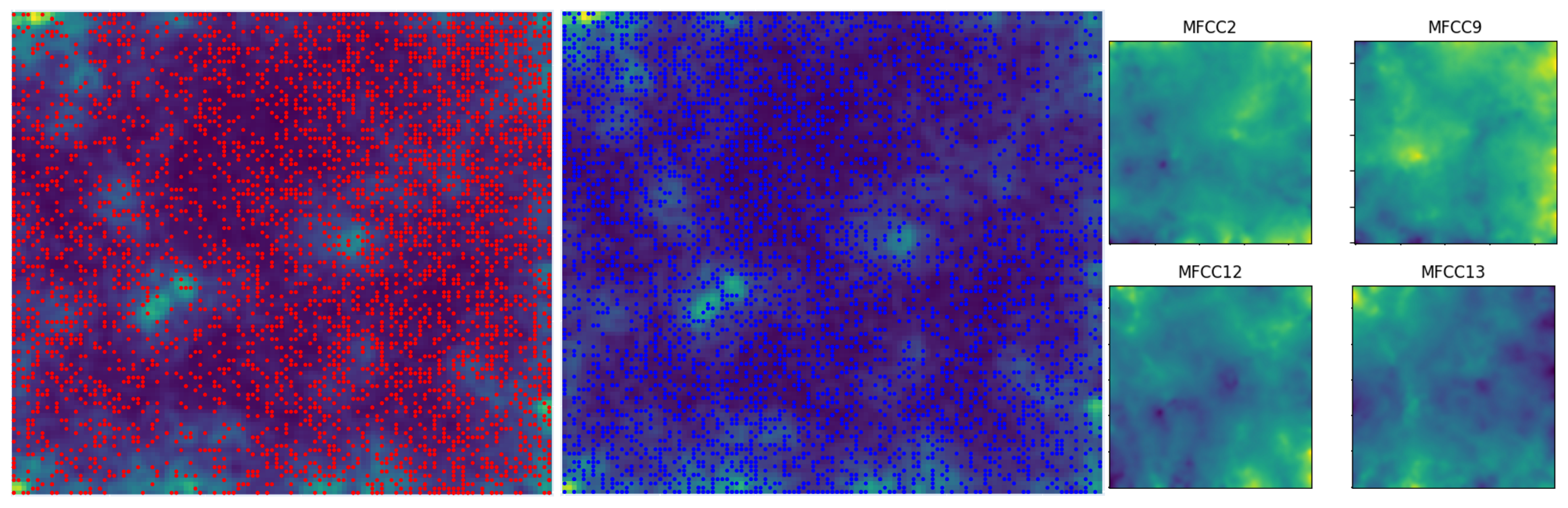 Preprints 202060 g001