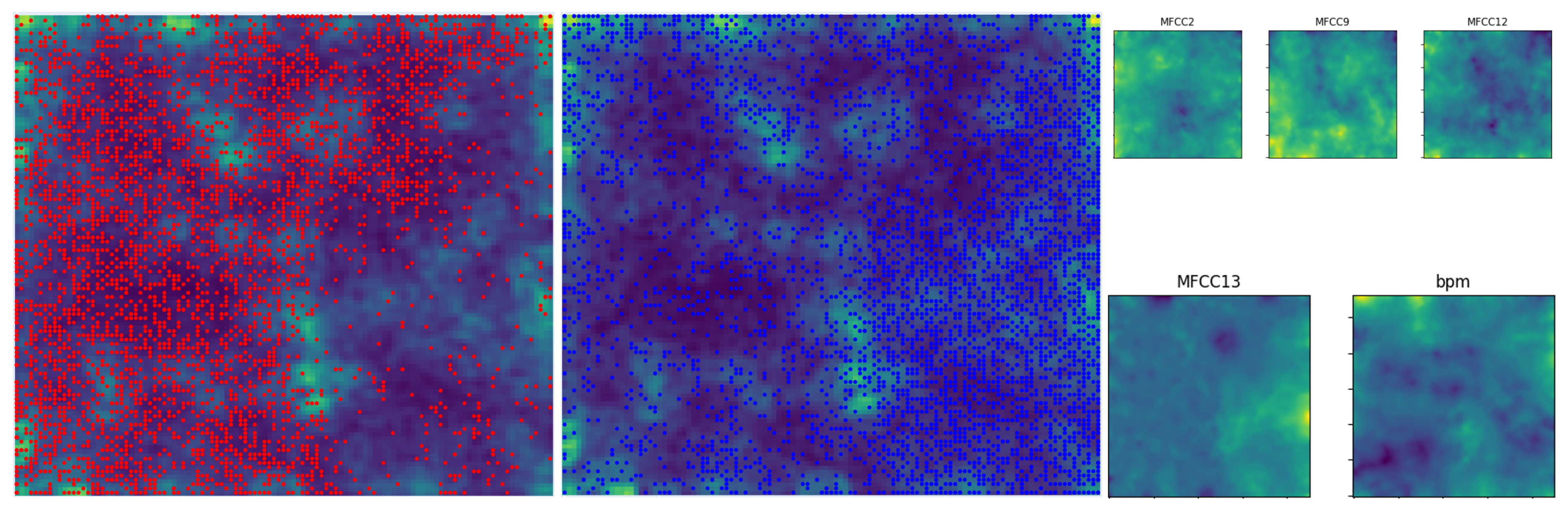 Preprints 202060 g002