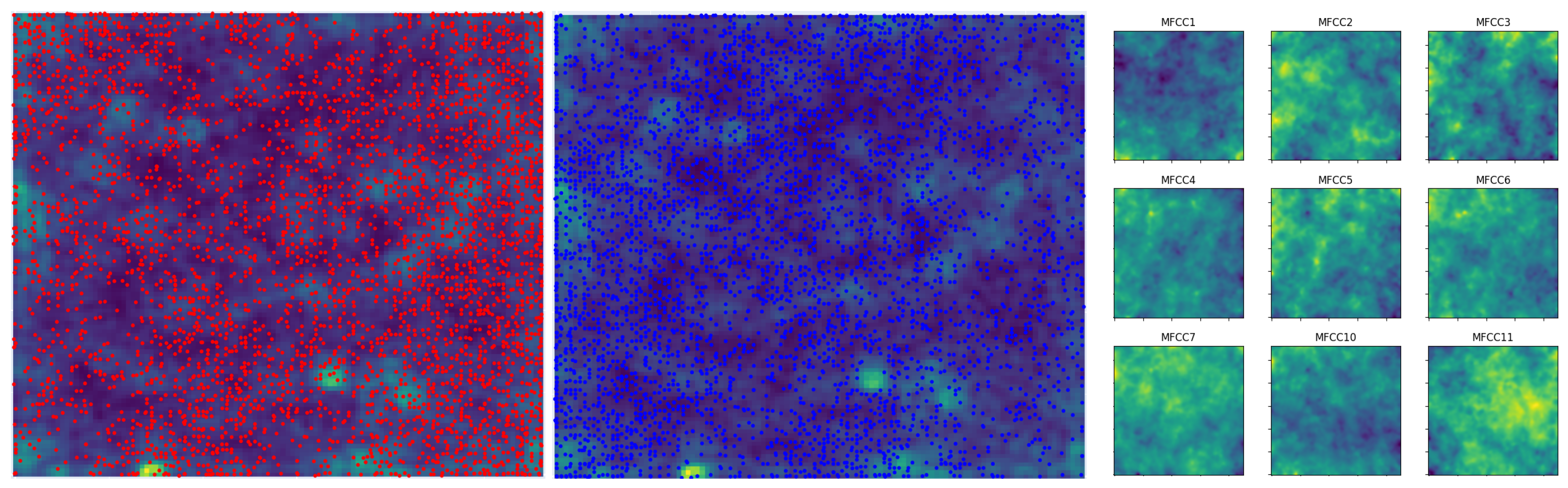 Preprints 202060 g003