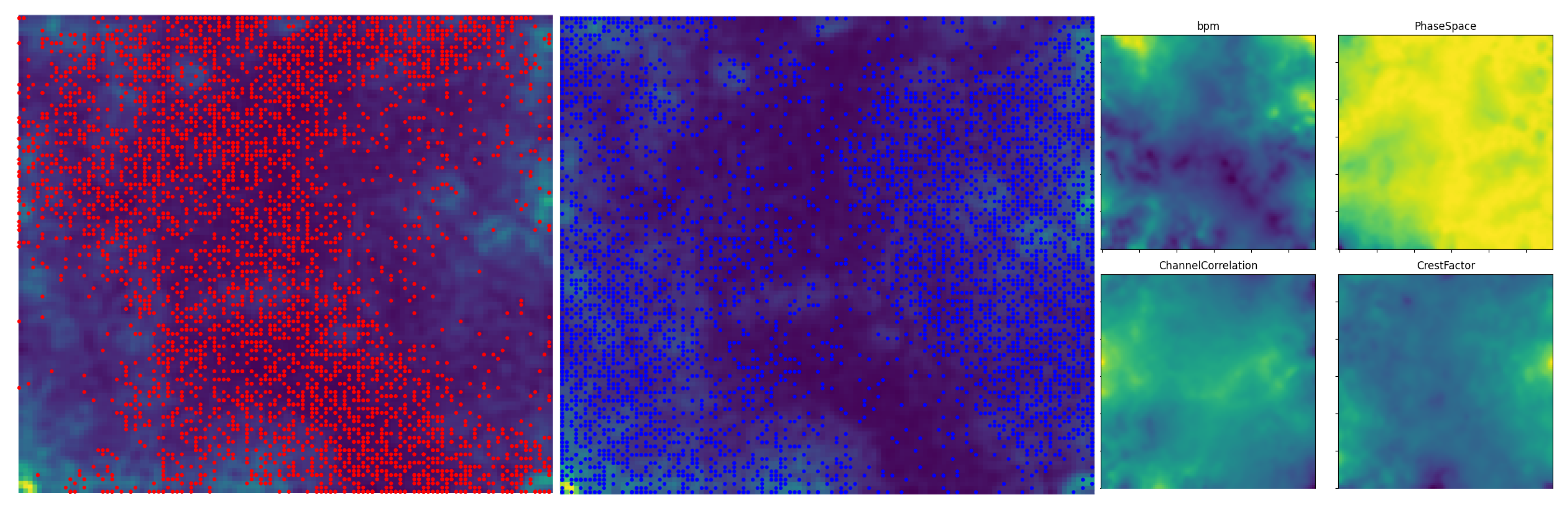 Preprints 202060 g005