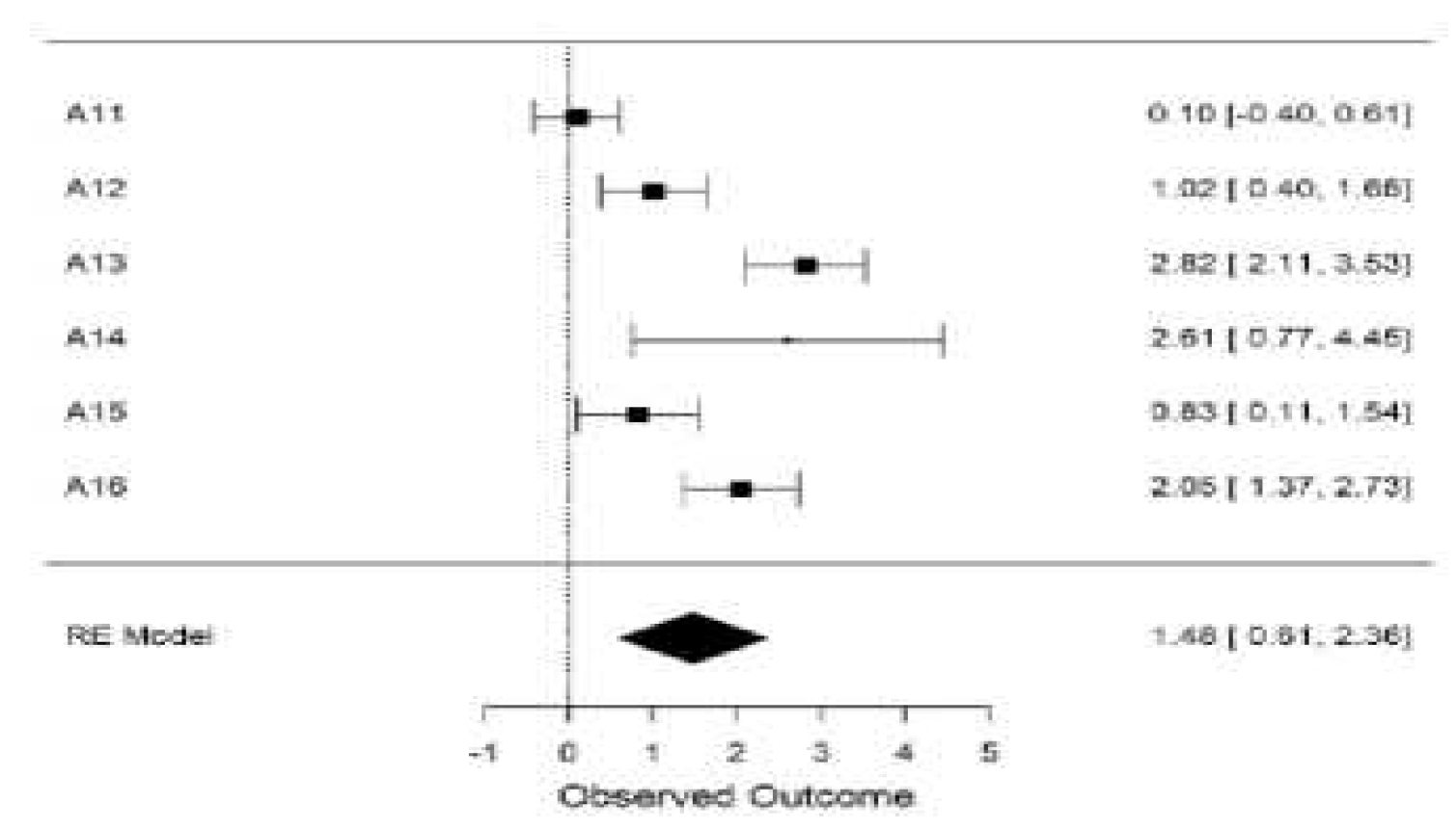 Preprints 180966 g001