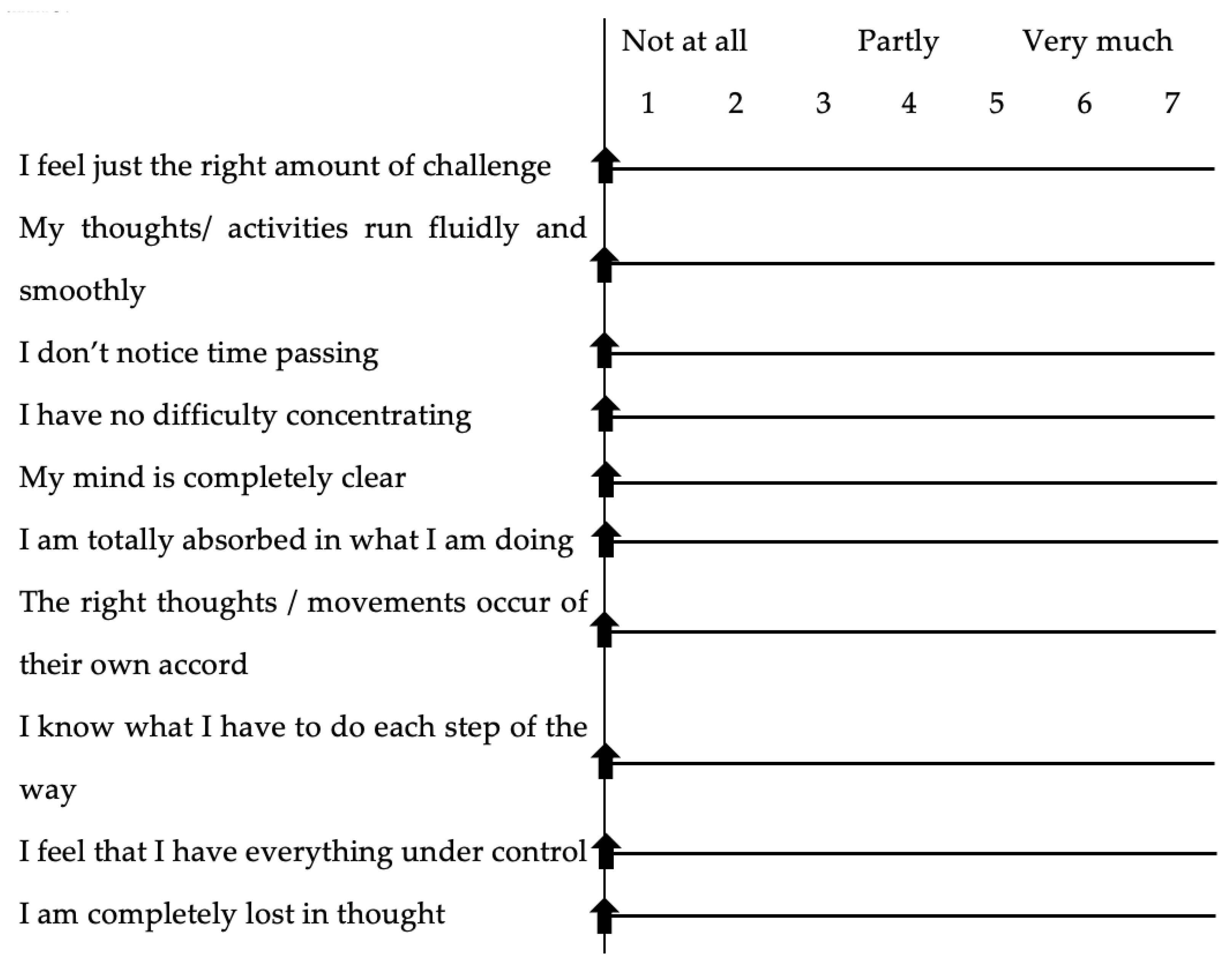 Preprints 152032 g0a4