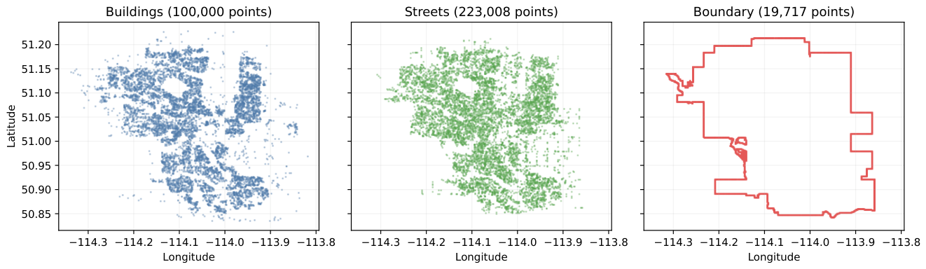 Preprints 239294 g011