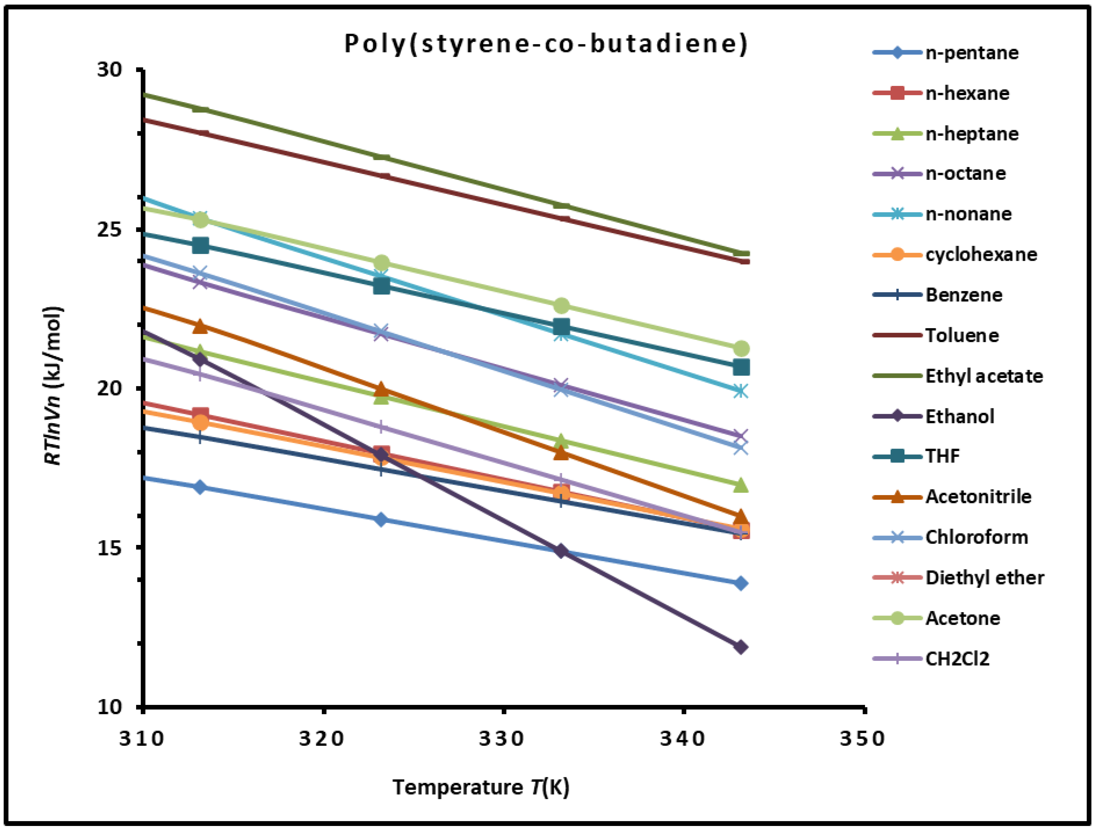 Preprints 137529 g001