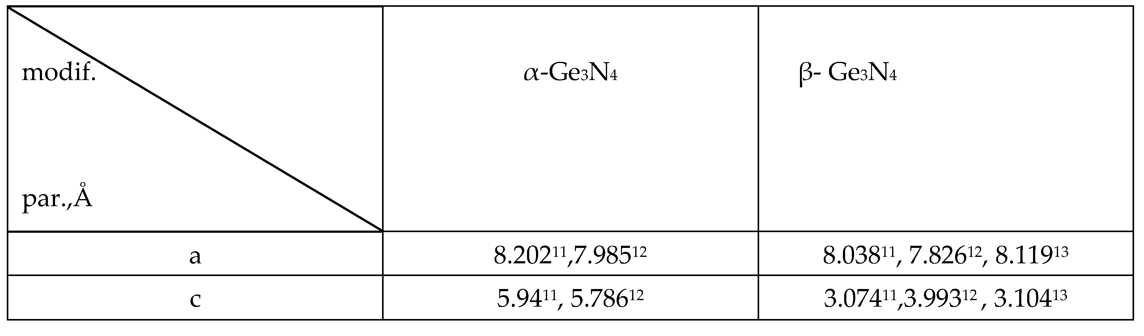 Preprints 186578 i001