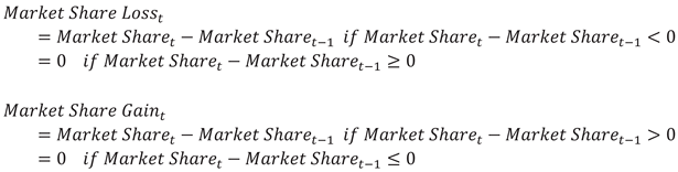 Preprints 169511 i001