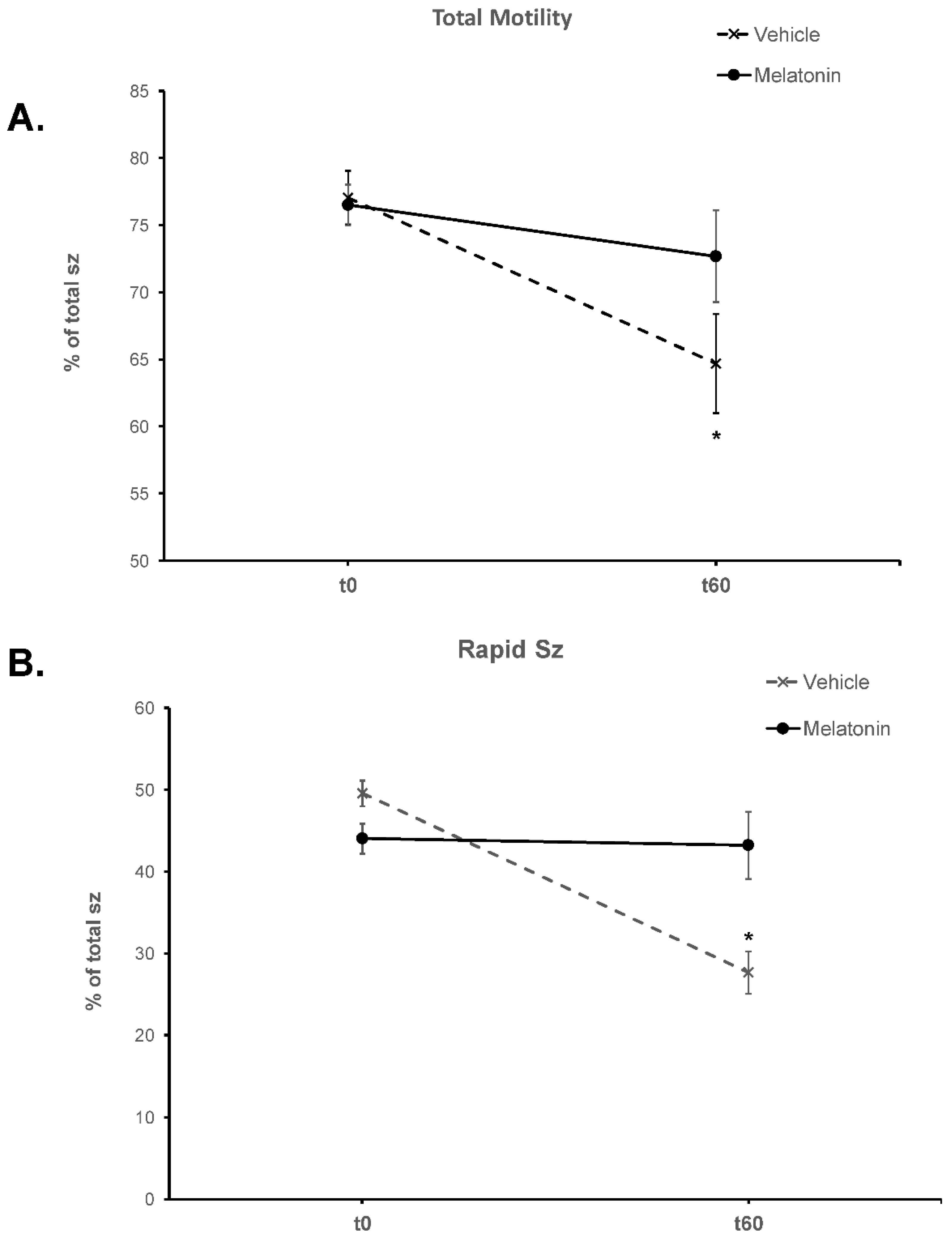 Preprints 83976 g001