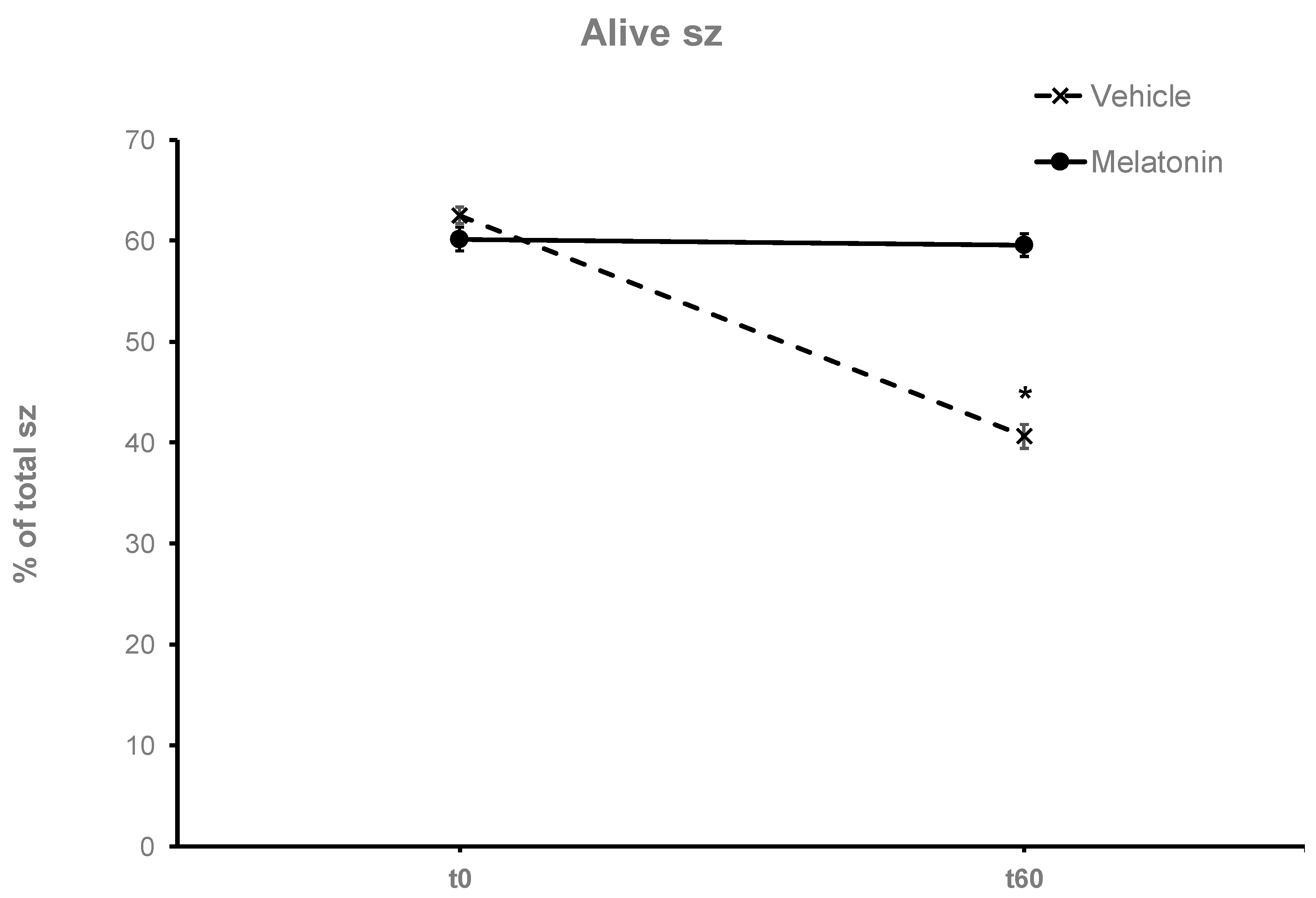 Preprints 83976 g003