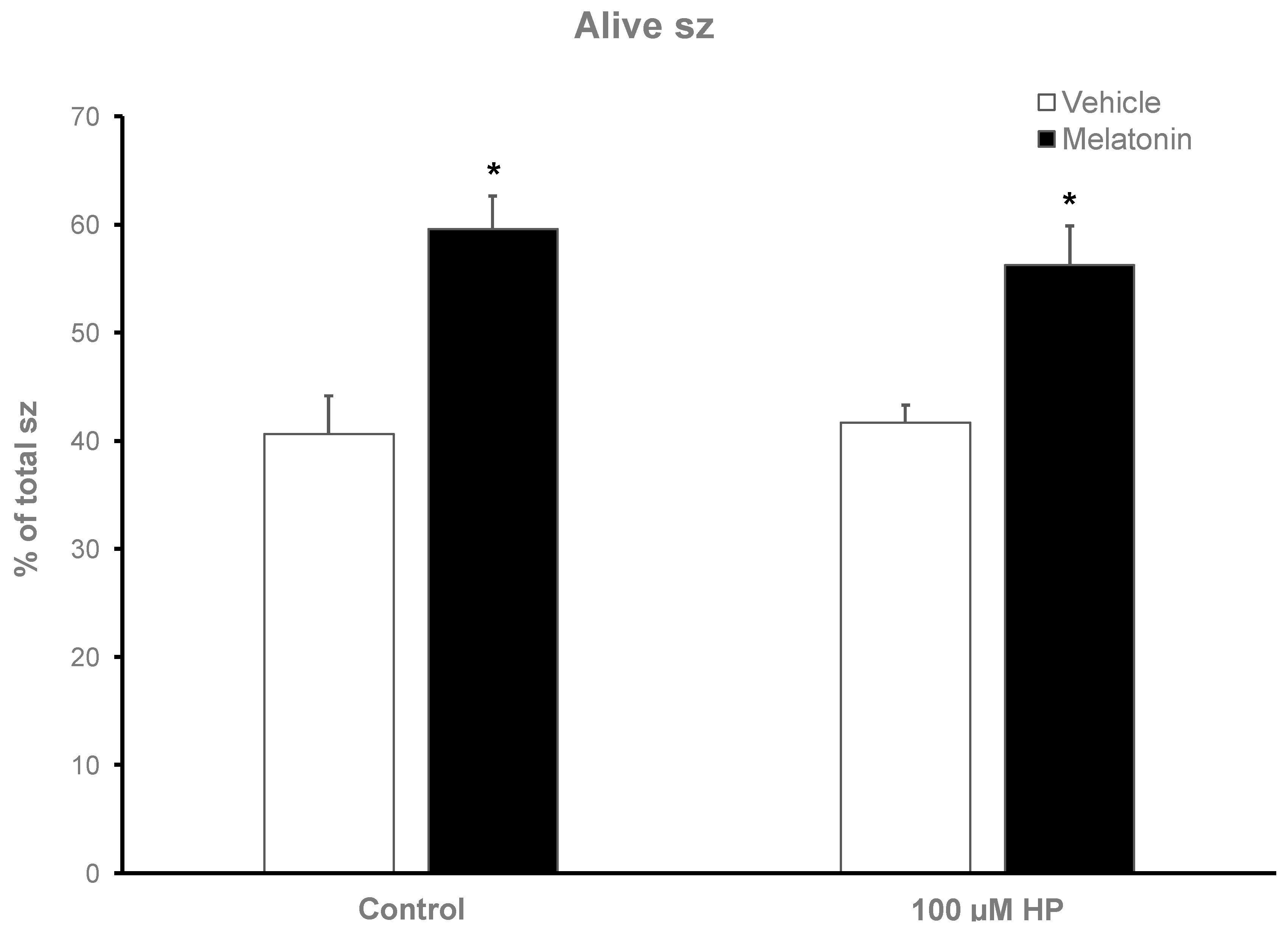 Preprints 83976 g004