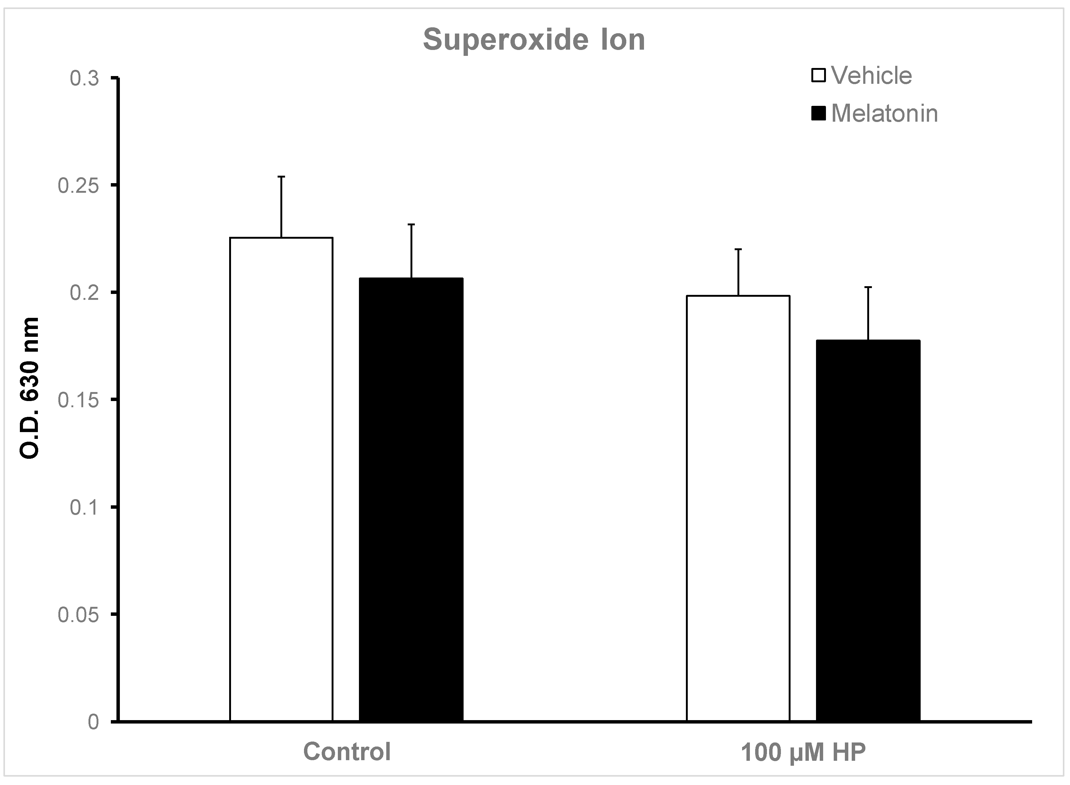 Preprints 83976 g006