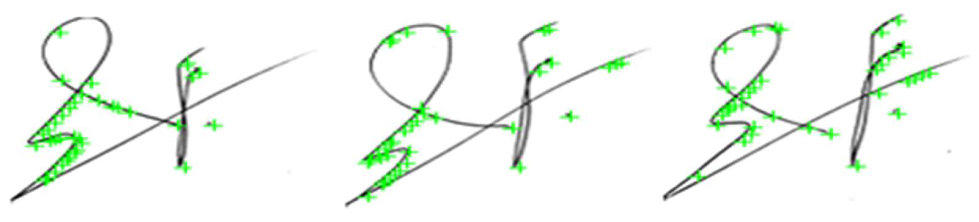 Preprints 160775 g006