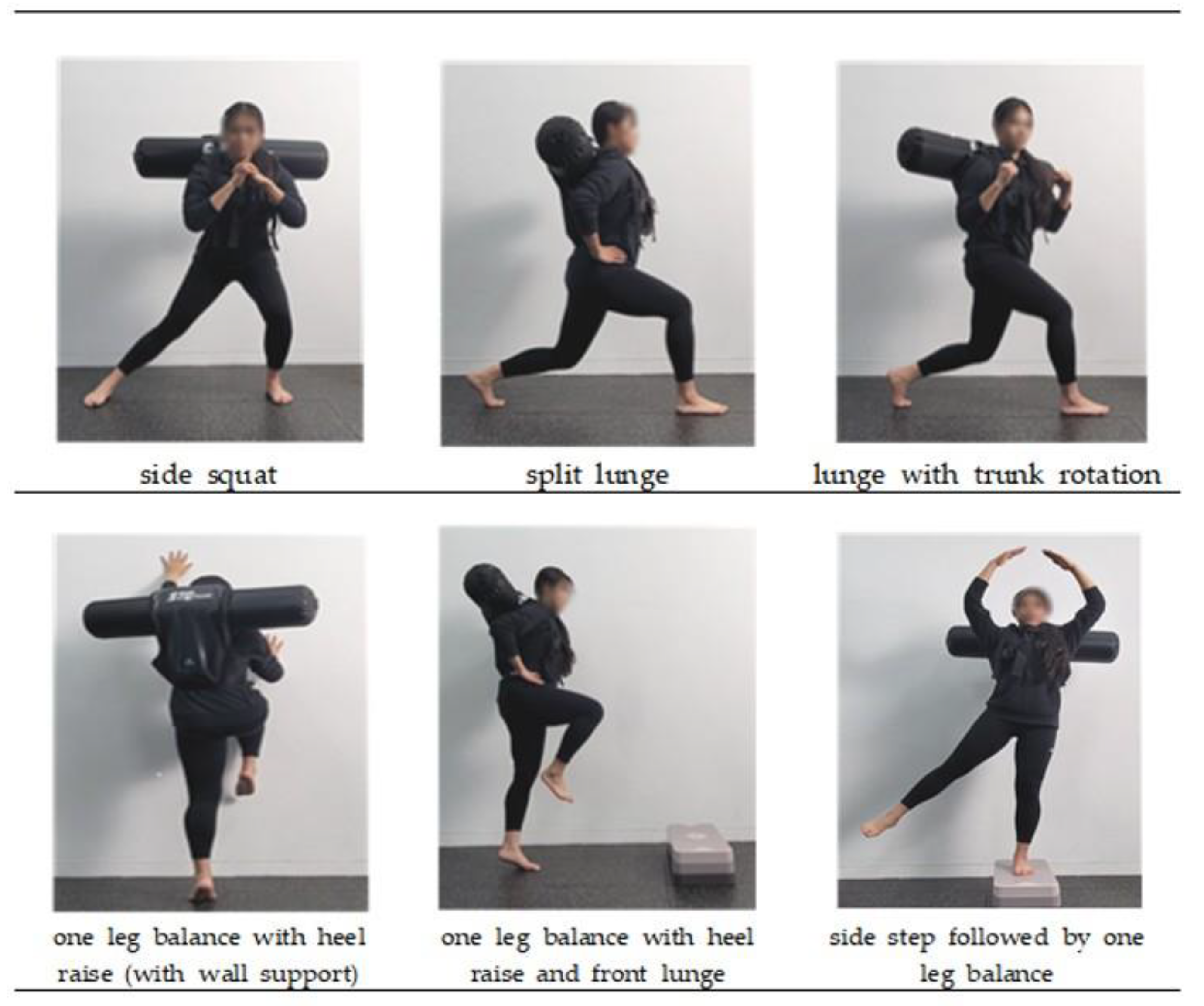 Preprints 158776 g003