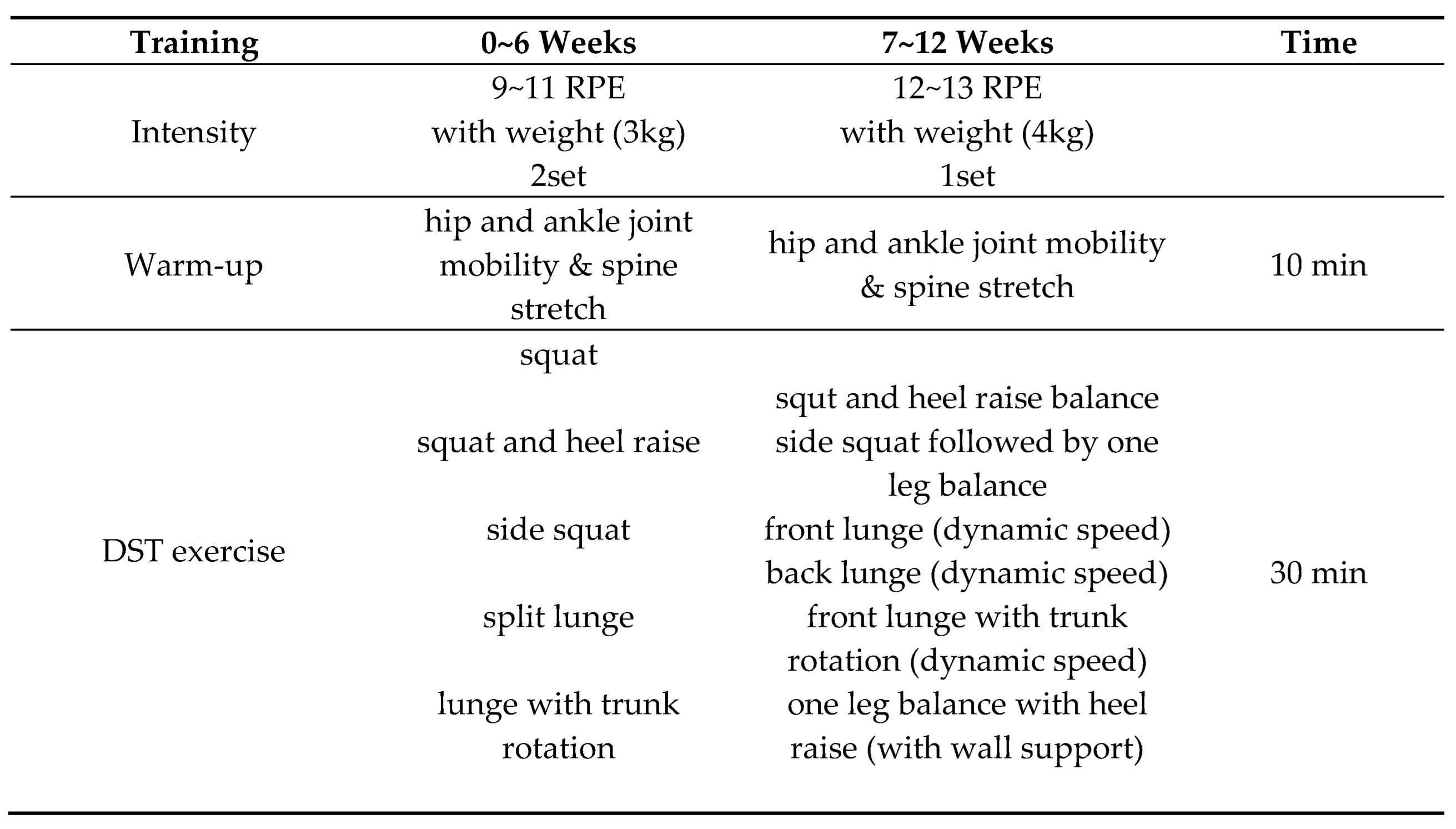 Preprints 158776 i001