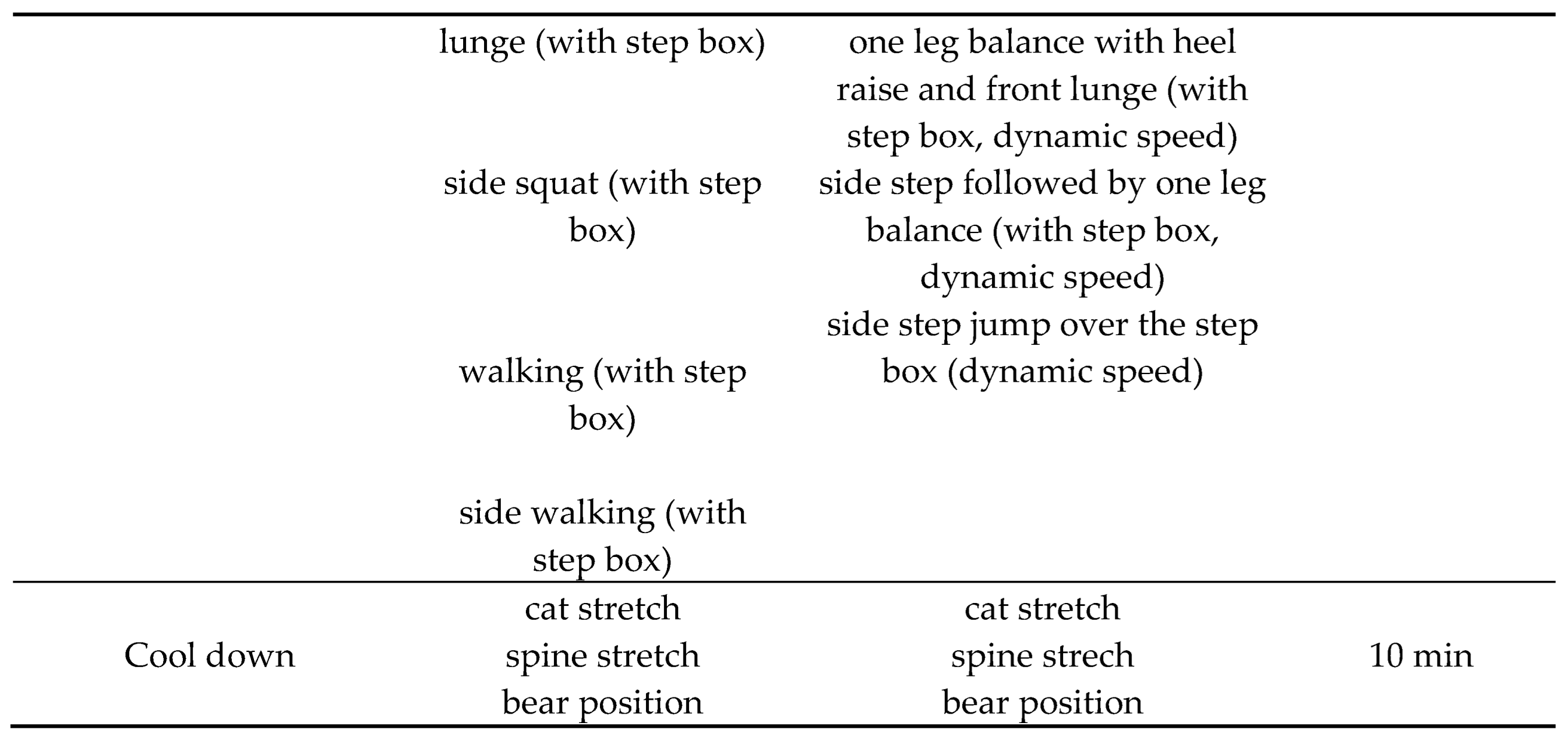 Preprints 158776 i002