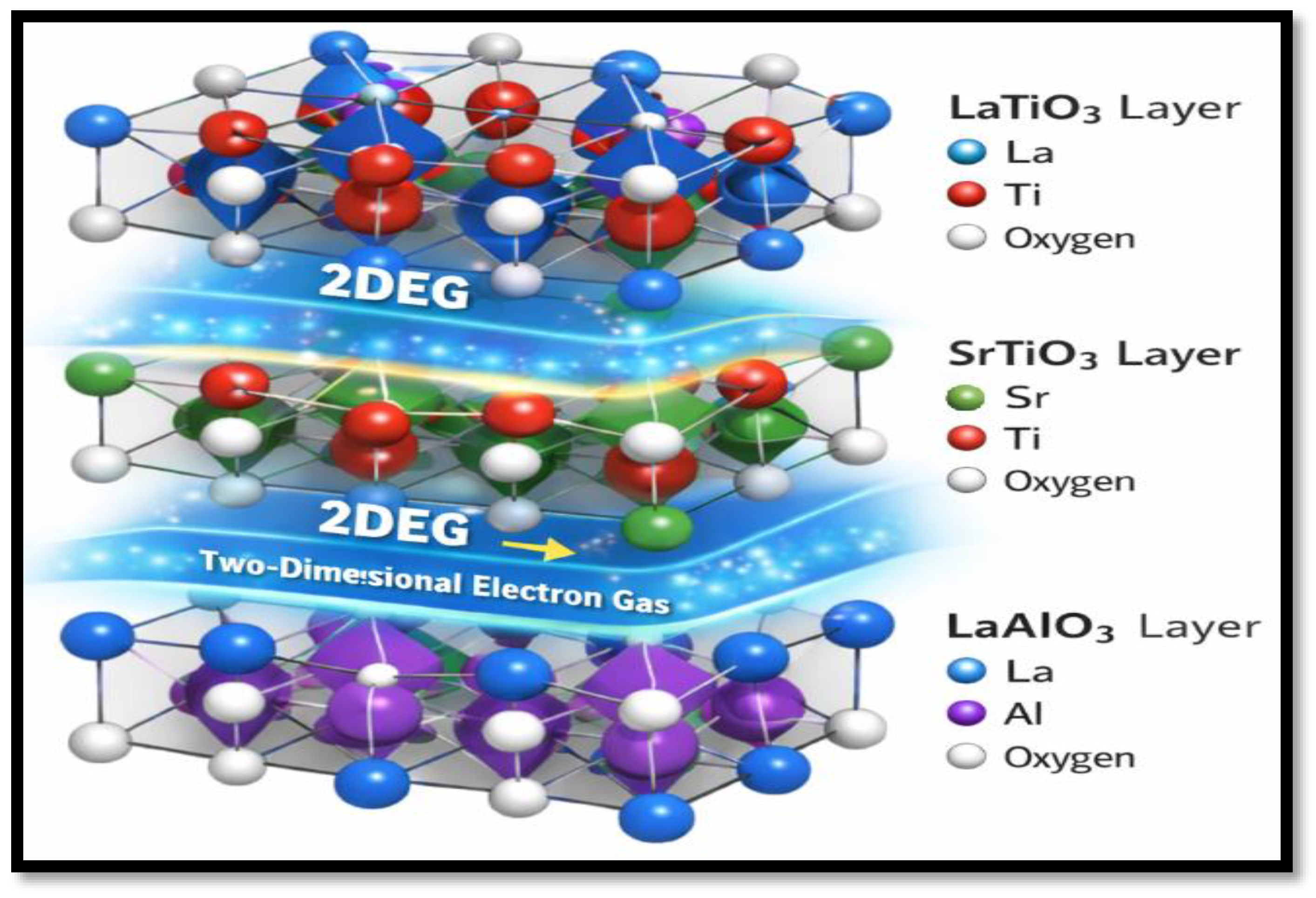 Preprints 201805 g001