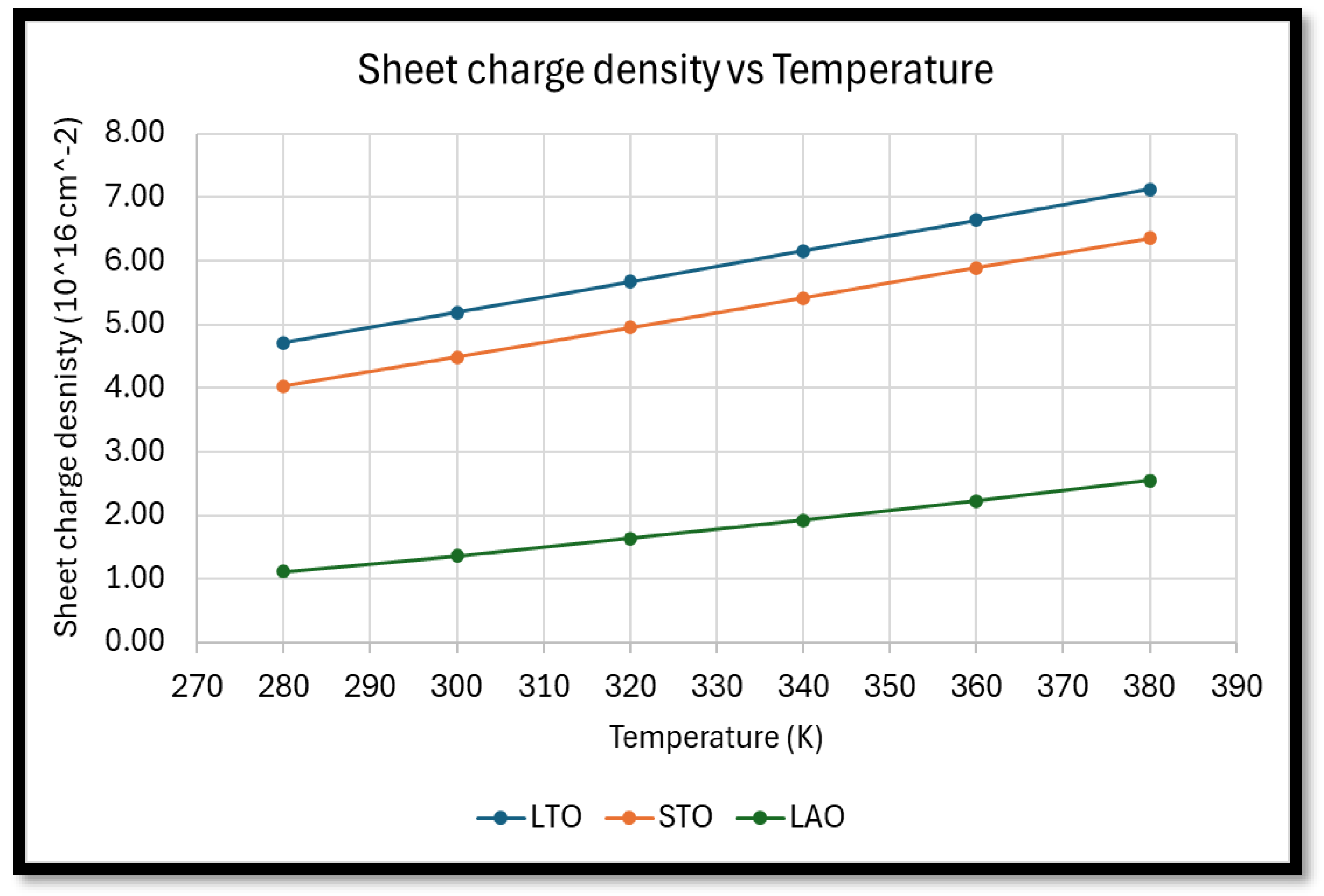 Preprints 201805 g007