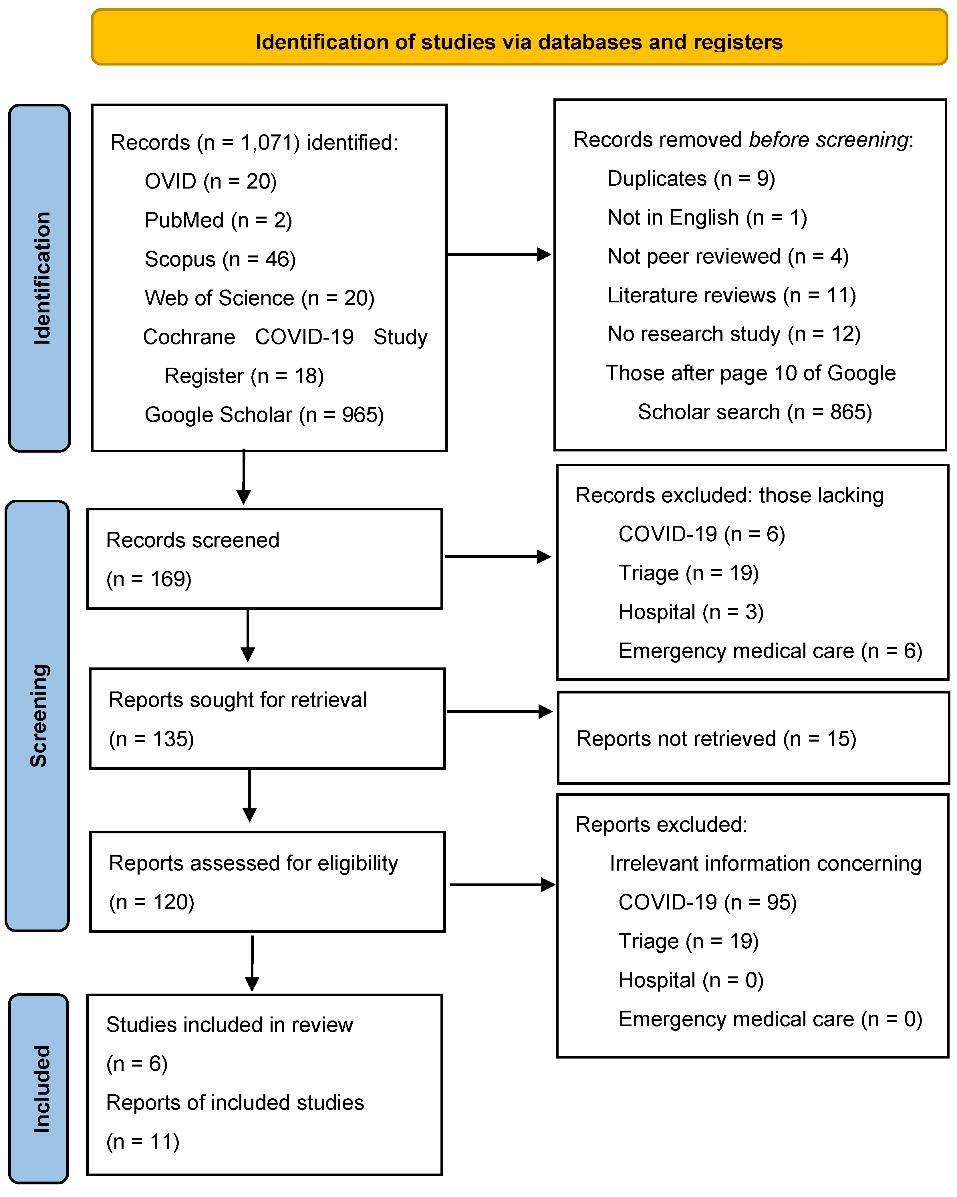 Preprints 140624 g001