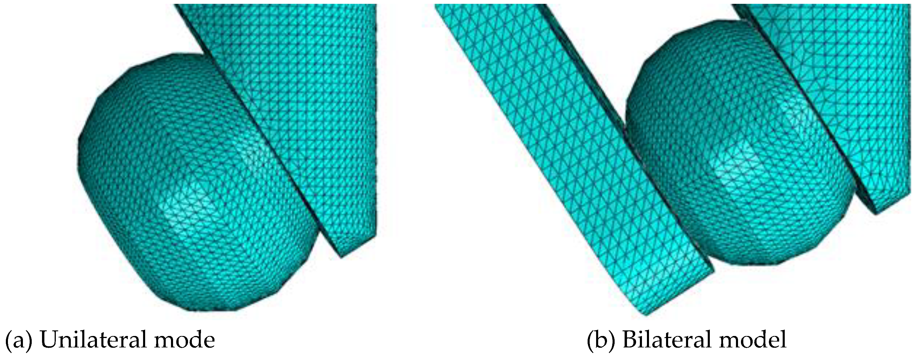 Preprints 114773 g006