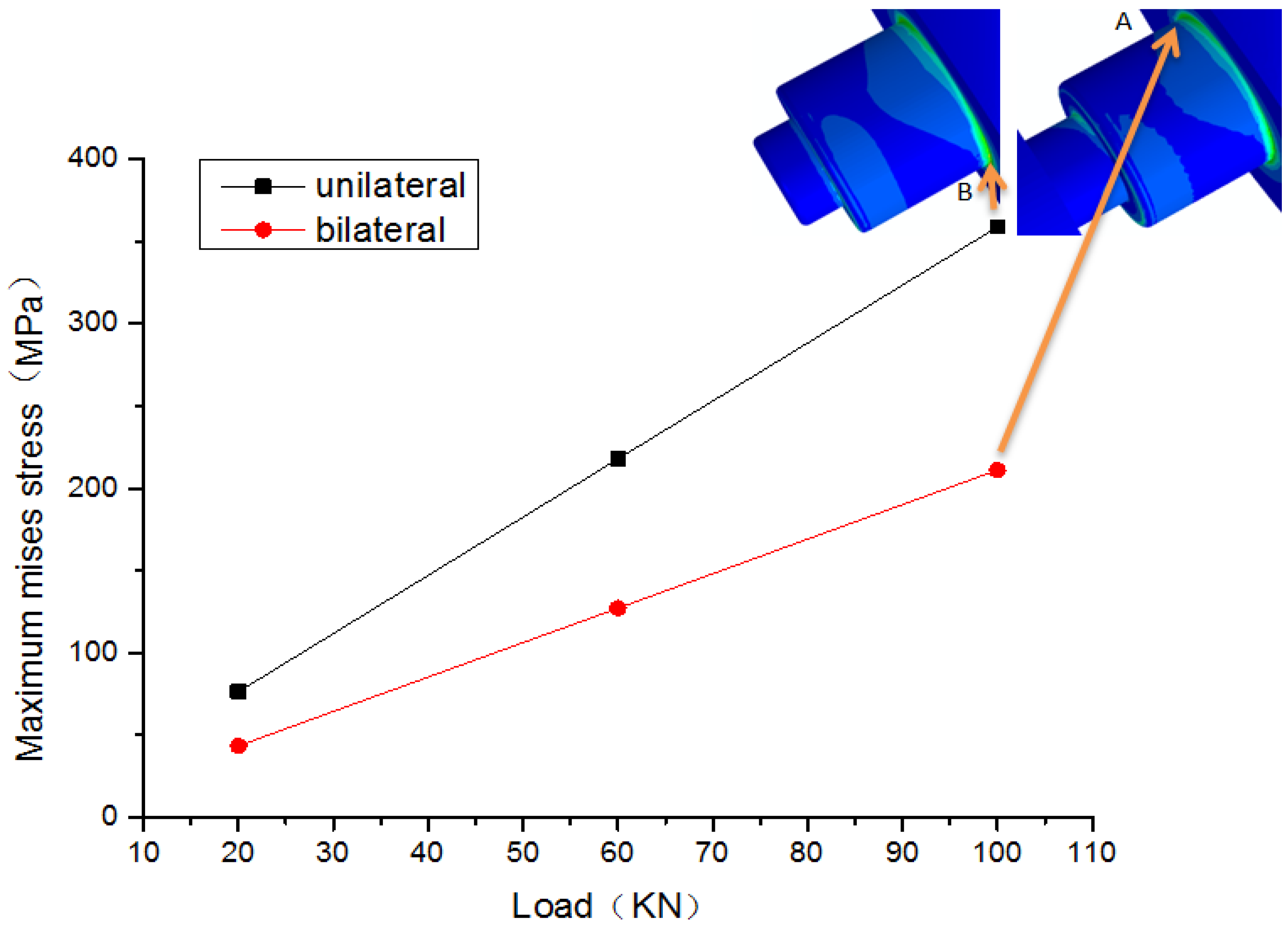 Preprints 114773 g007