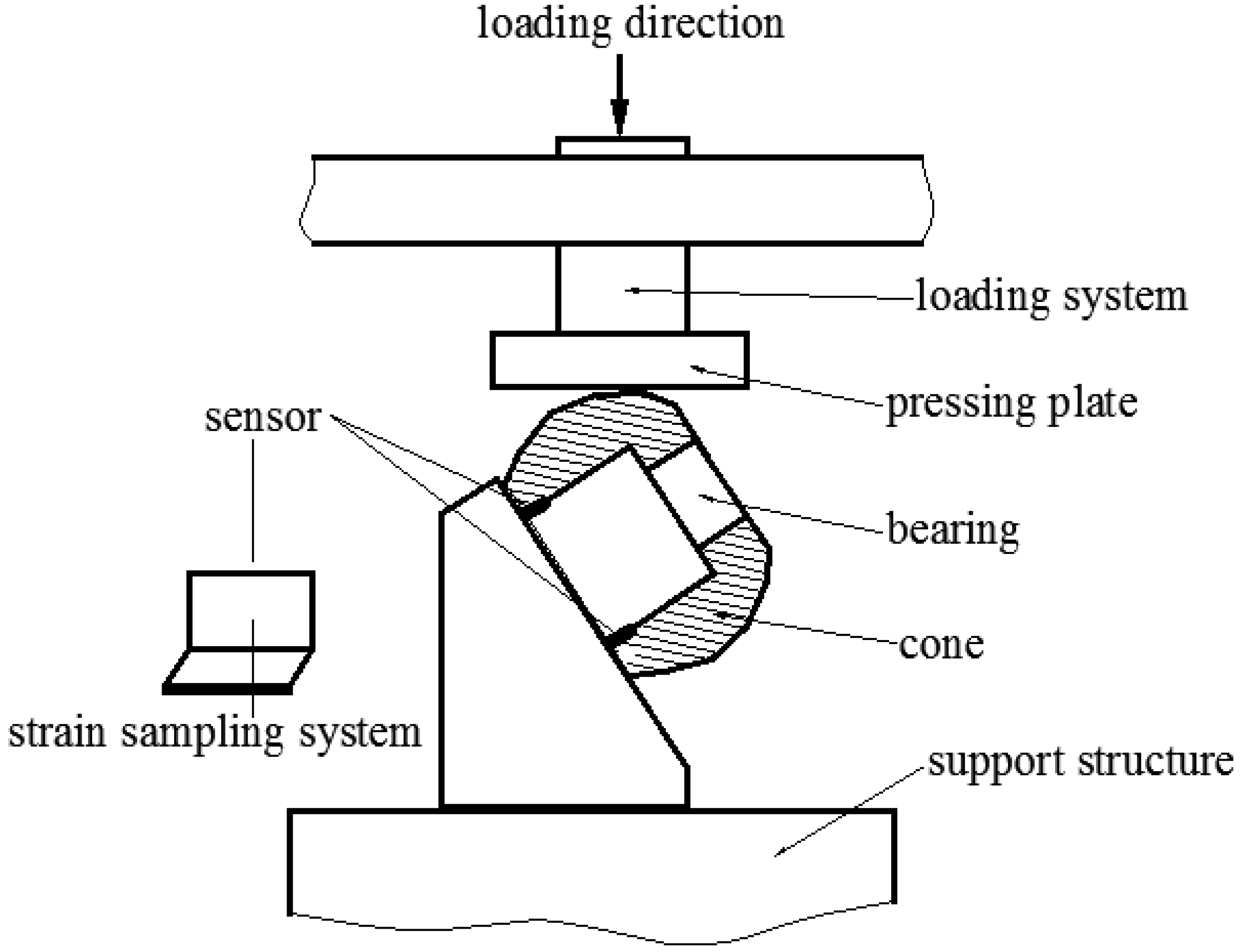 Preprints 114773 g011